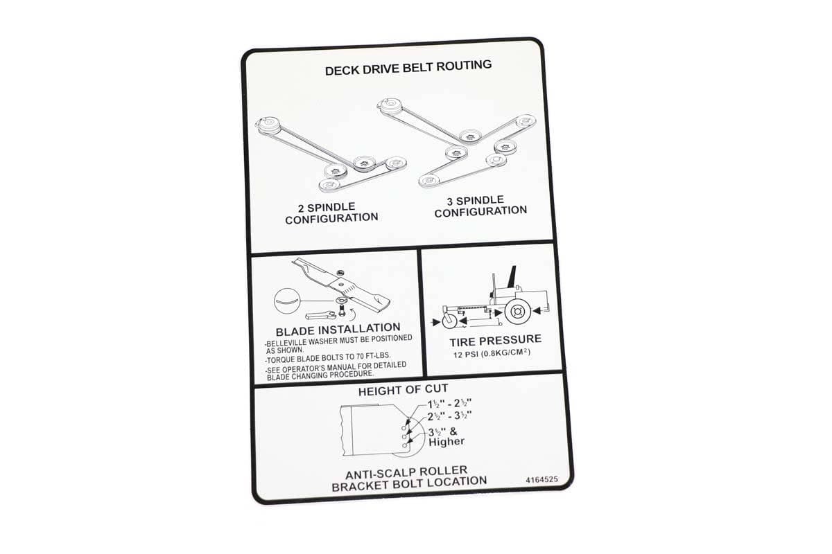 Label-Information
