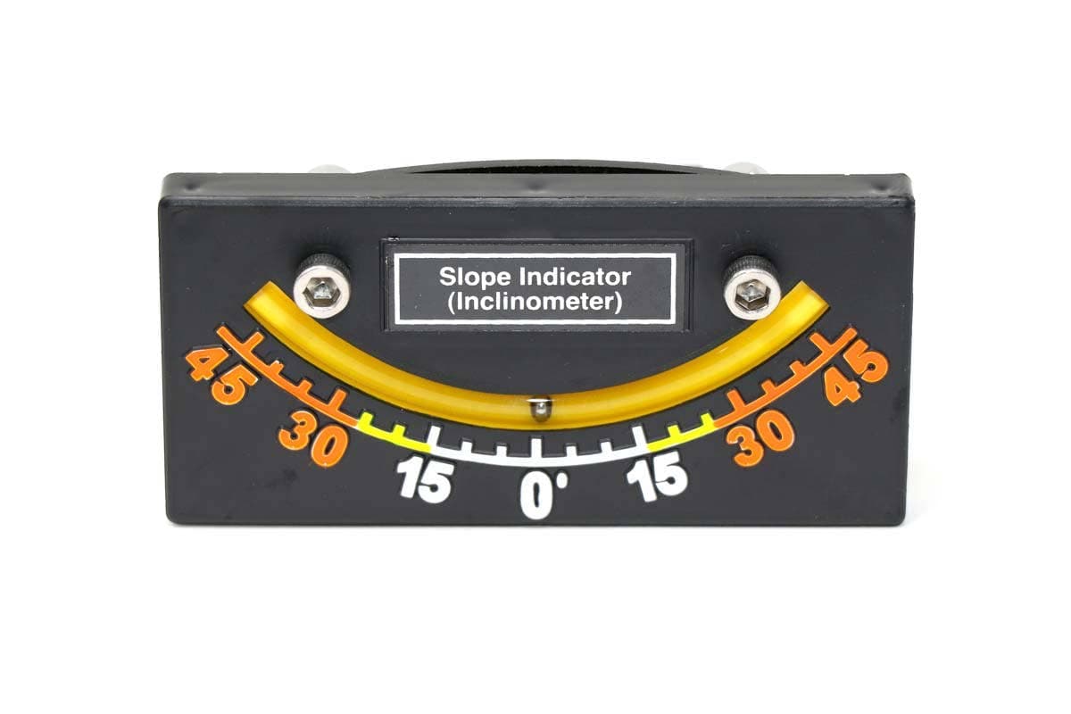 Meter-Slope Indicator