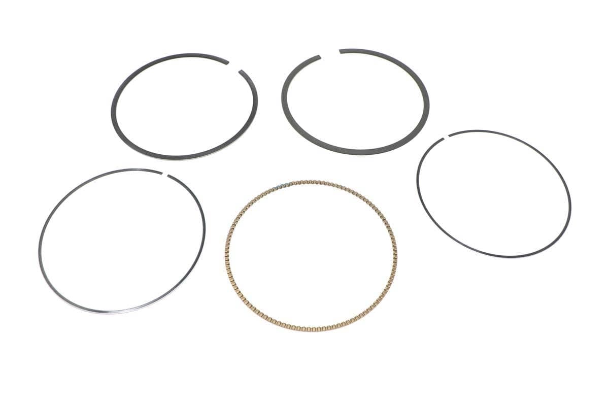 Kit, Ring Standard