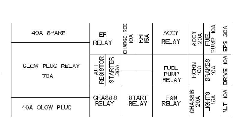 Decal Relay