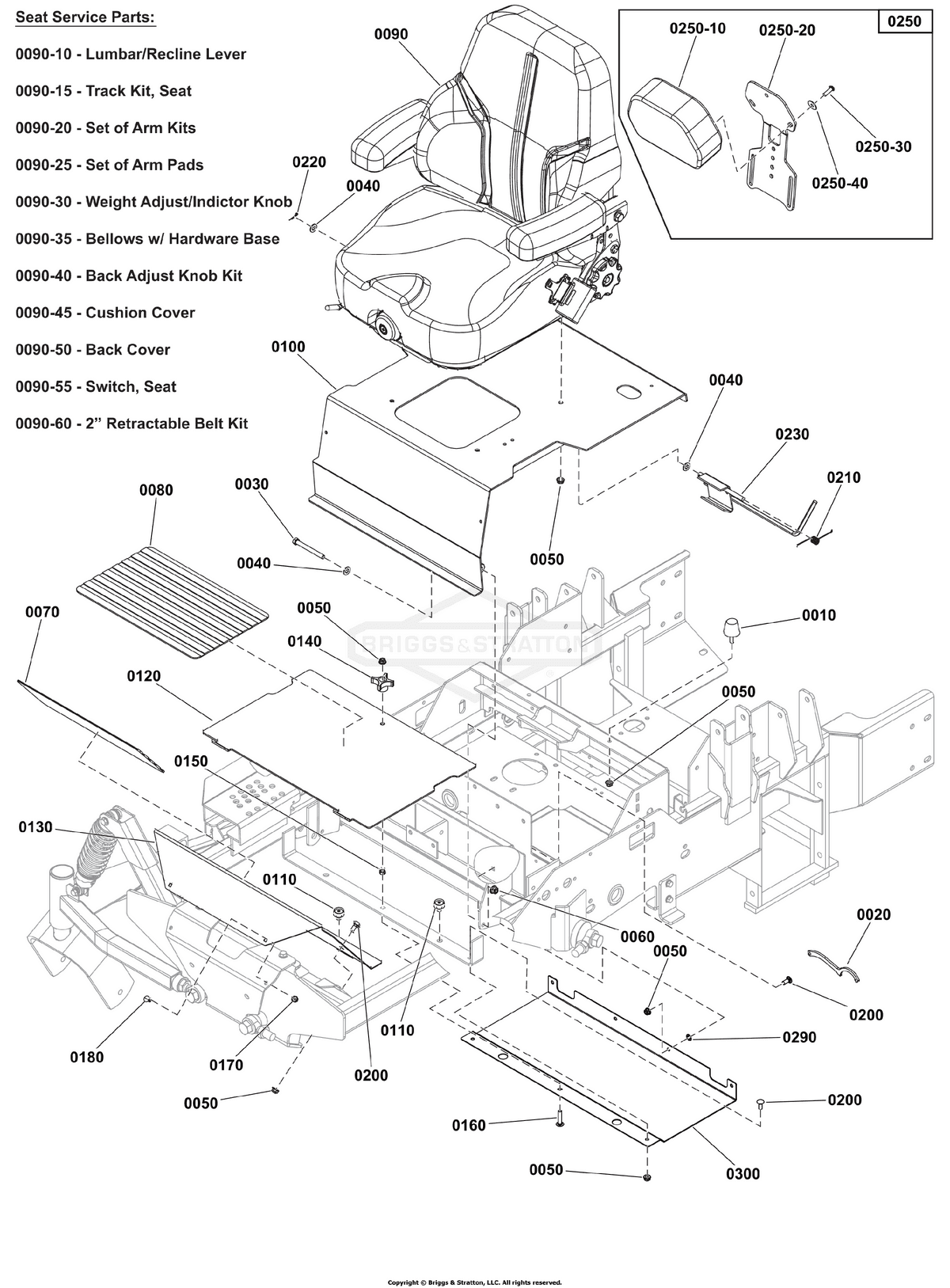 Ferris Seat diagram, part 84006088