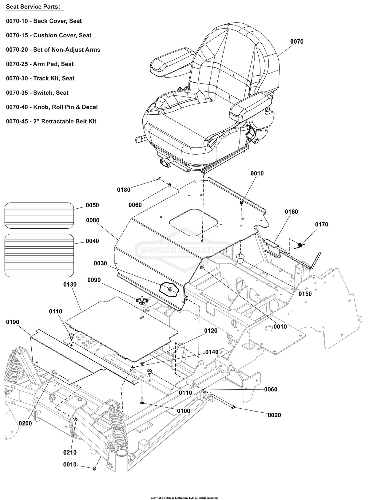Ferris Seat diagram, part 84006403