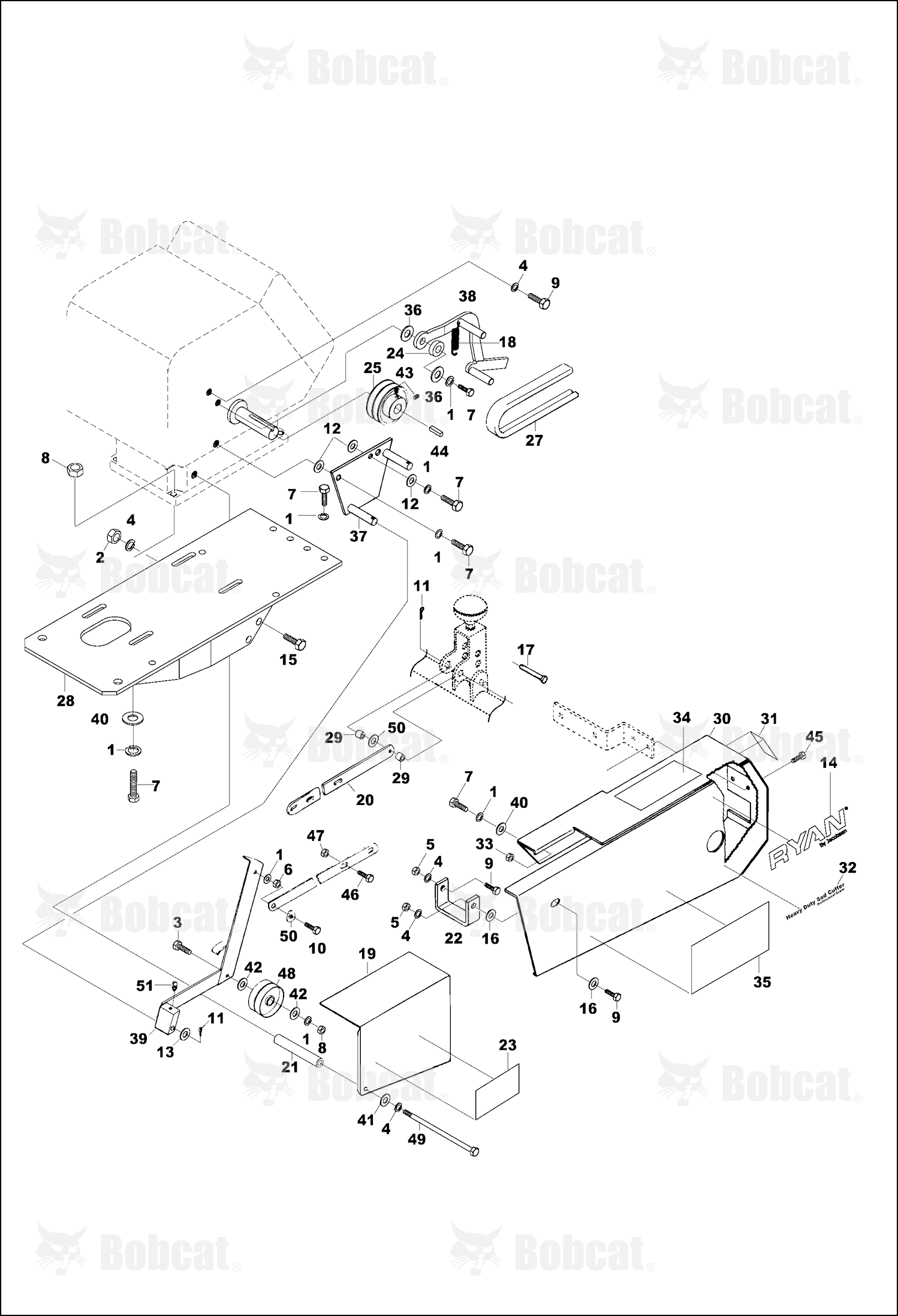 Decal Blade Adjust Hd Sod Cut
