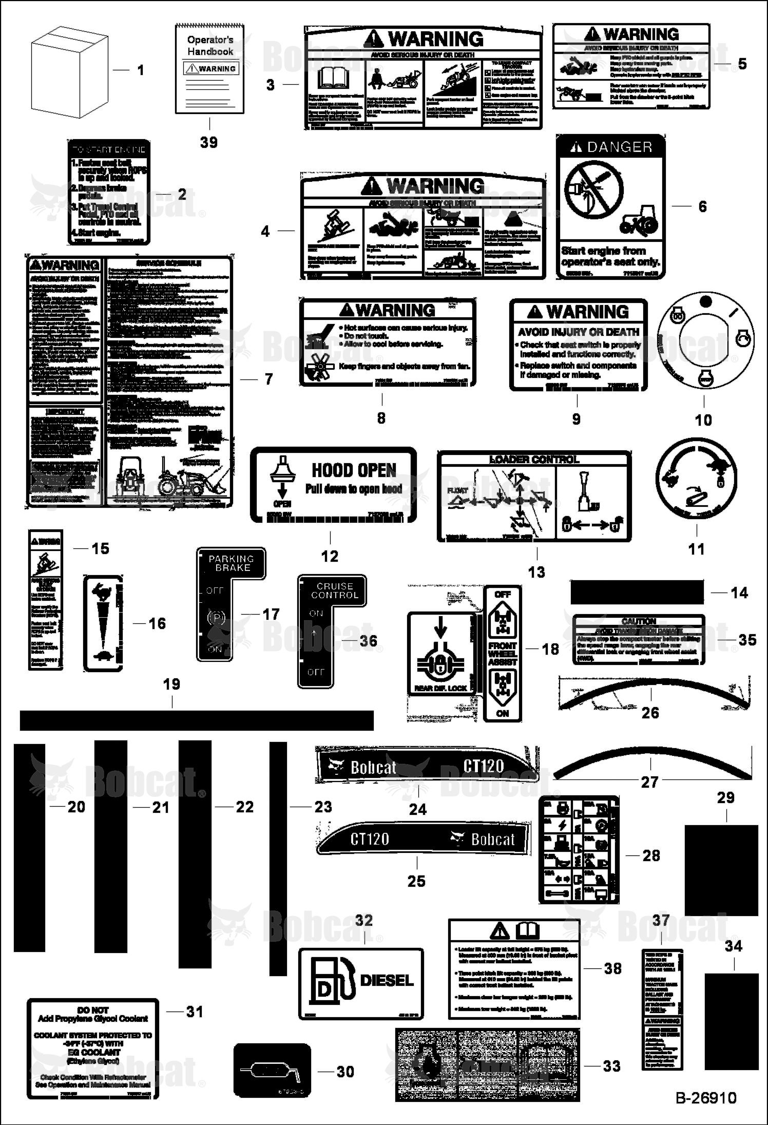 Decal Model Number