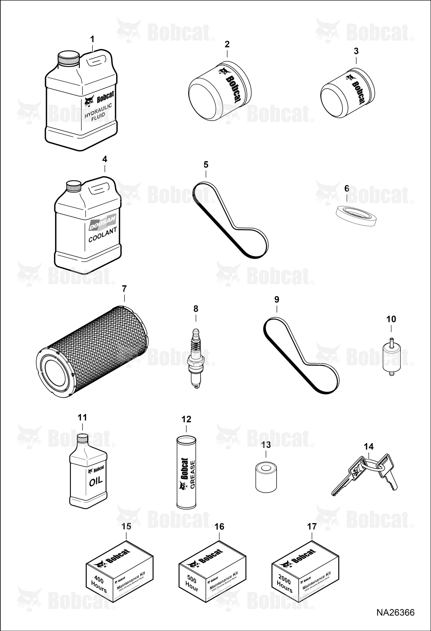 Fluid Hydraulic/Hydrostatic At 3.5 Gal