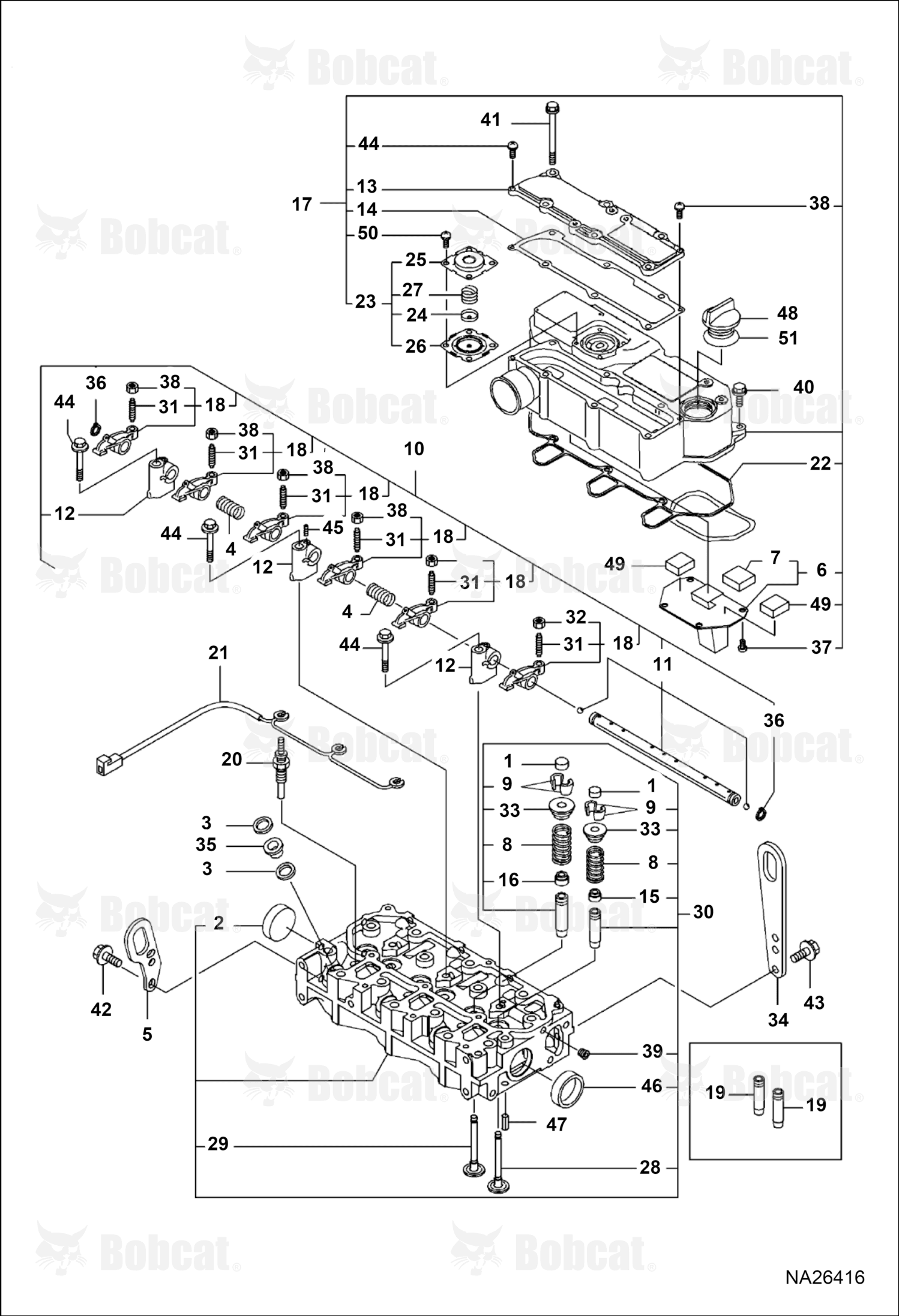 Gasket Head