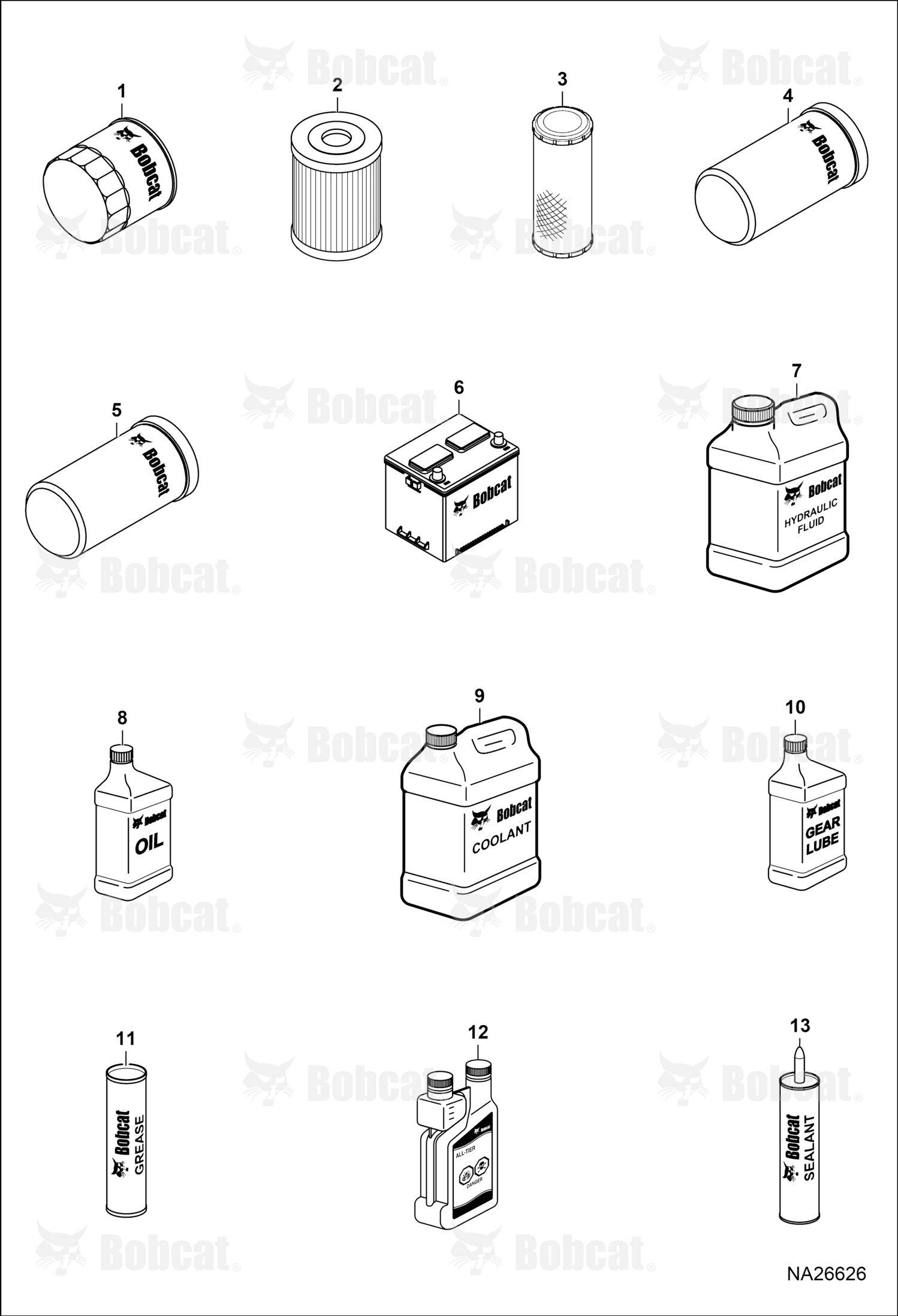 Threadlocker #262