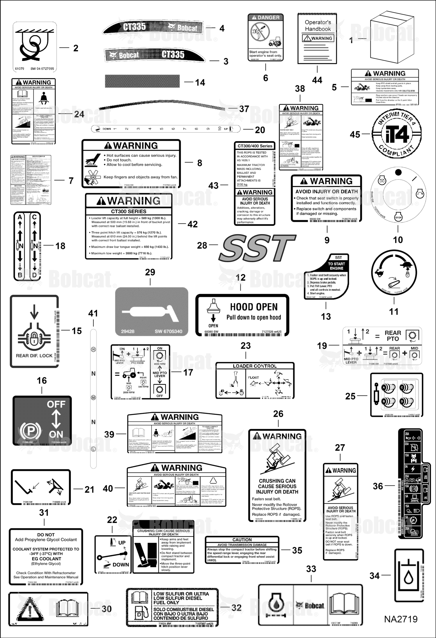 Decal, Start