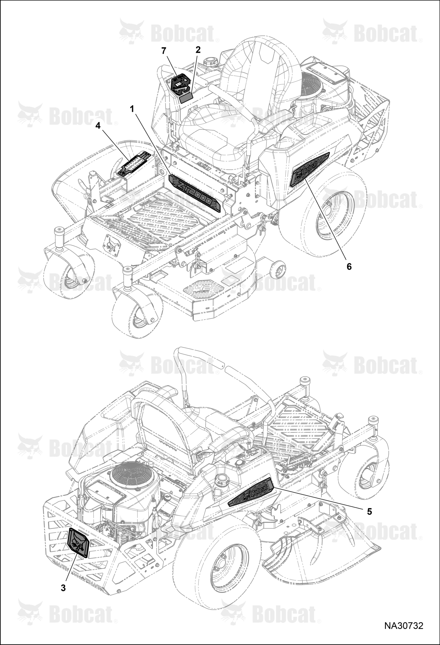 Label Zt2000 Model