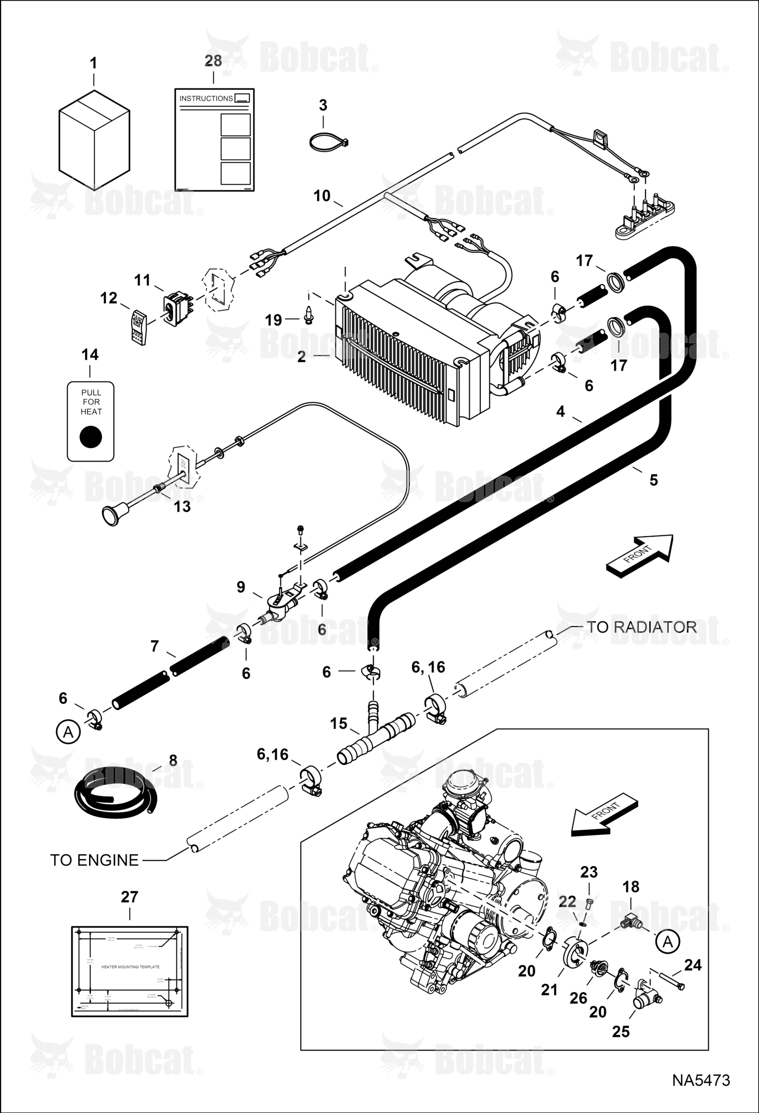 Cable, Push-Pull
