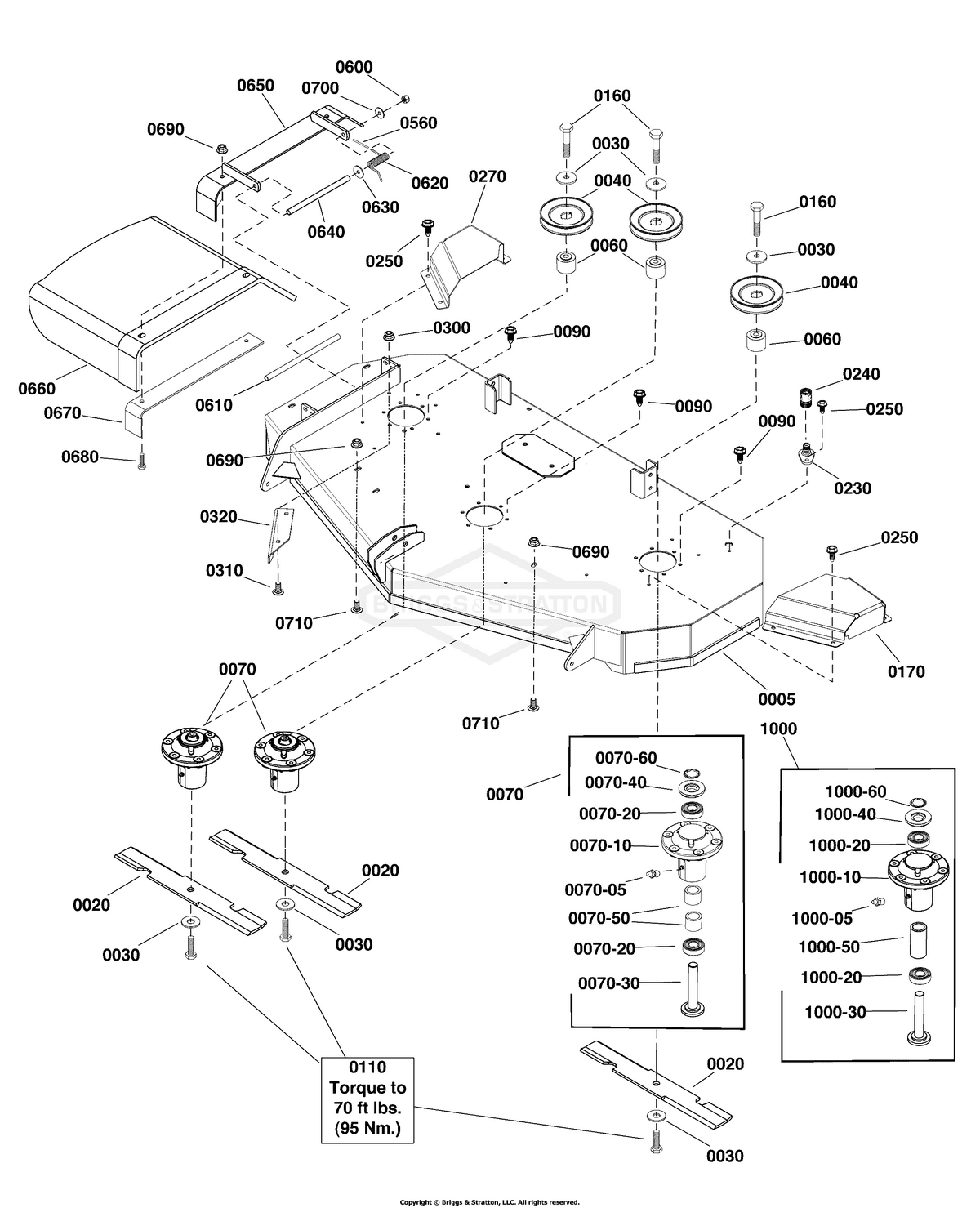 Ferris Kit Mower Deck diagram, part 1687861YP