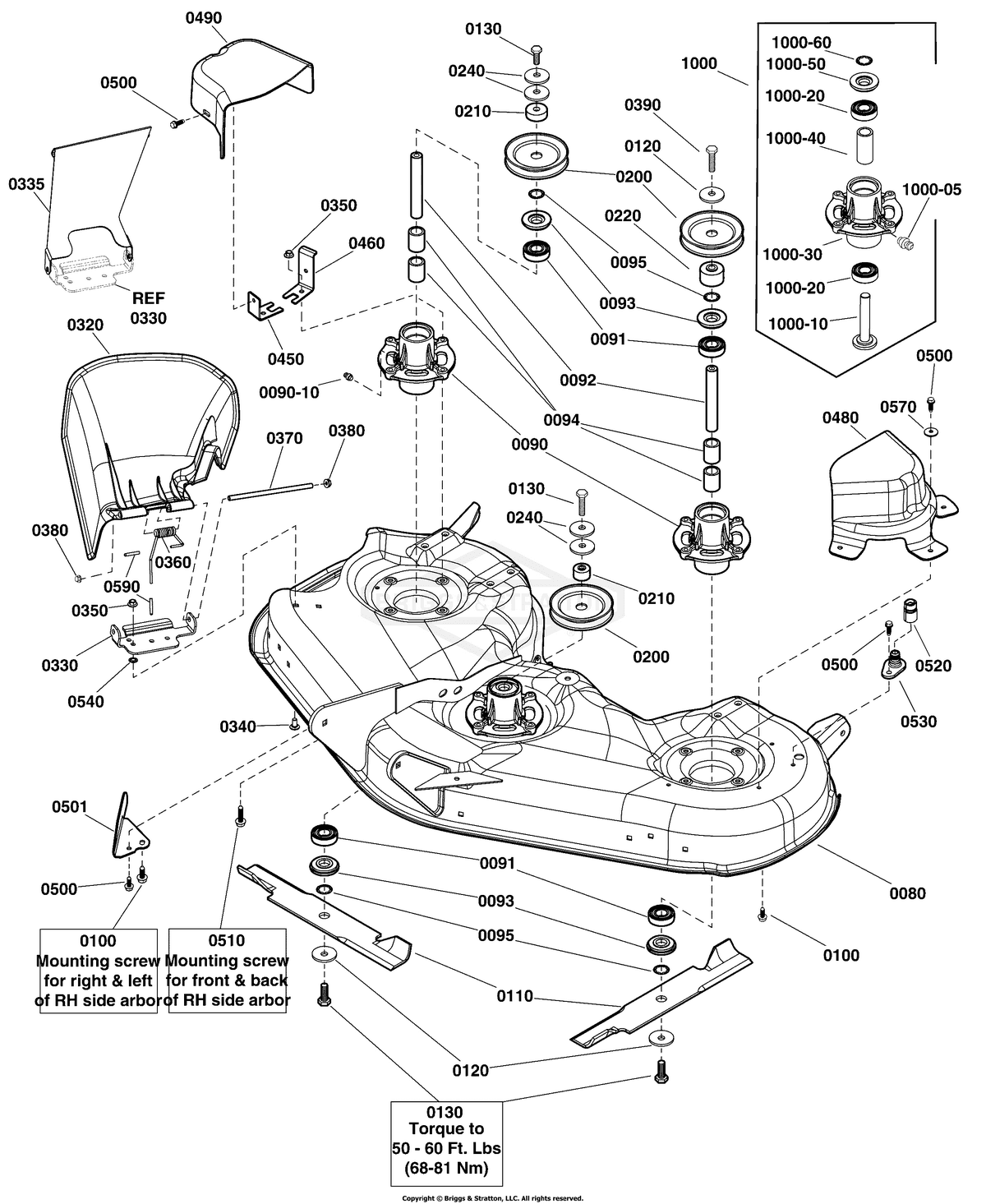 Ferris Rod Deflector 46/52 diagram, part 1759064YP