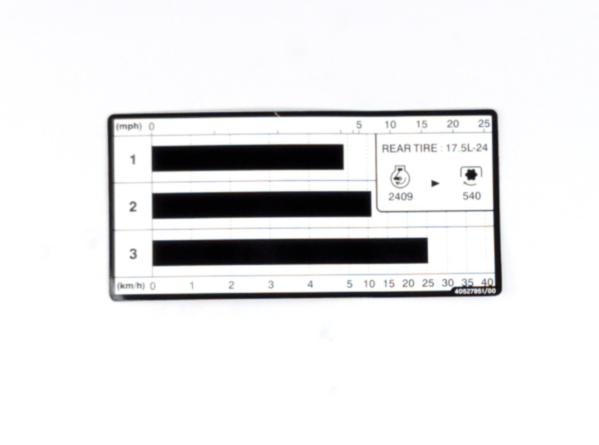 Decal Speed