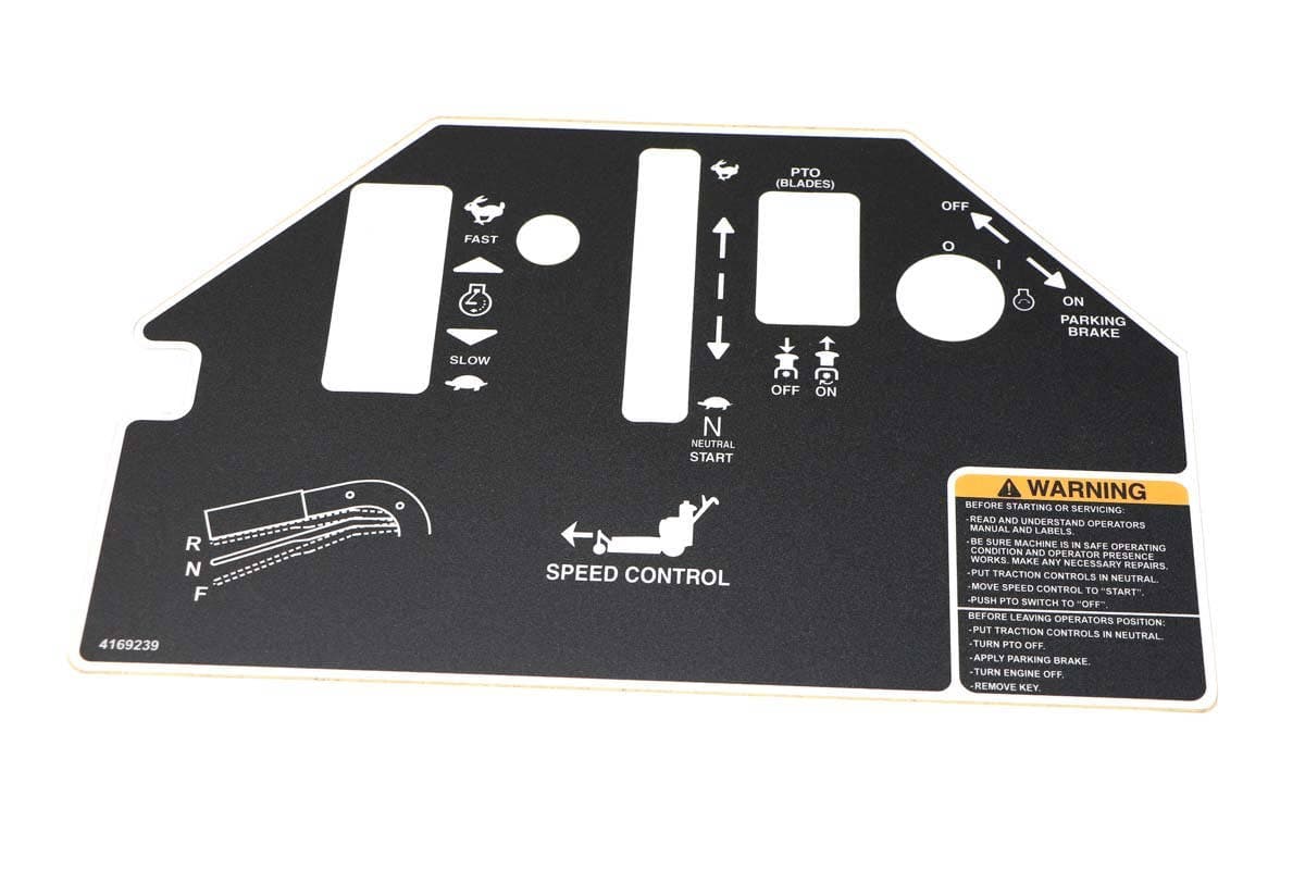 Label-Panel, Control