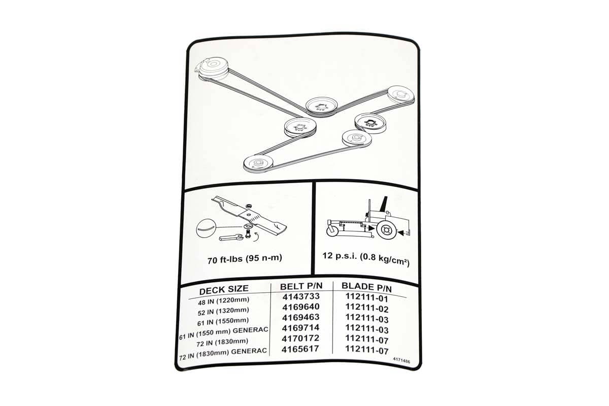 Label-Information