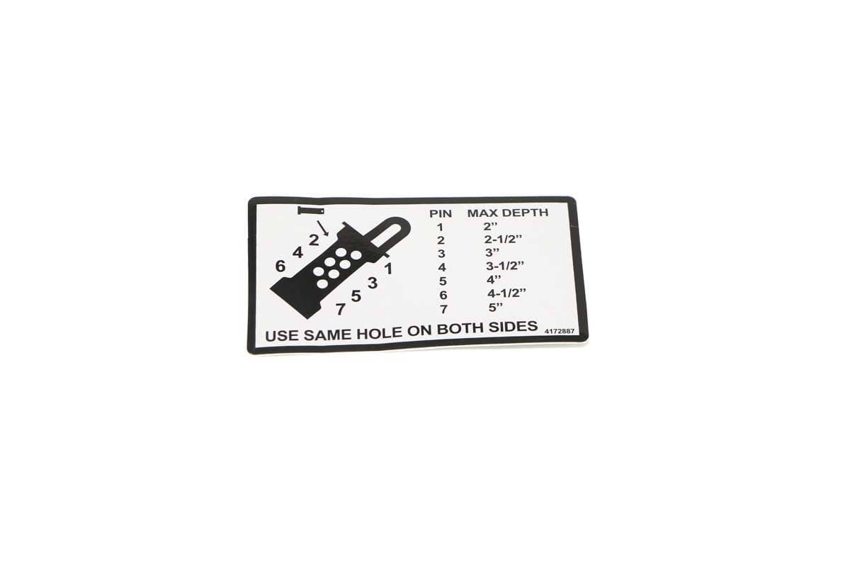 Label-Depth Control Right Hand