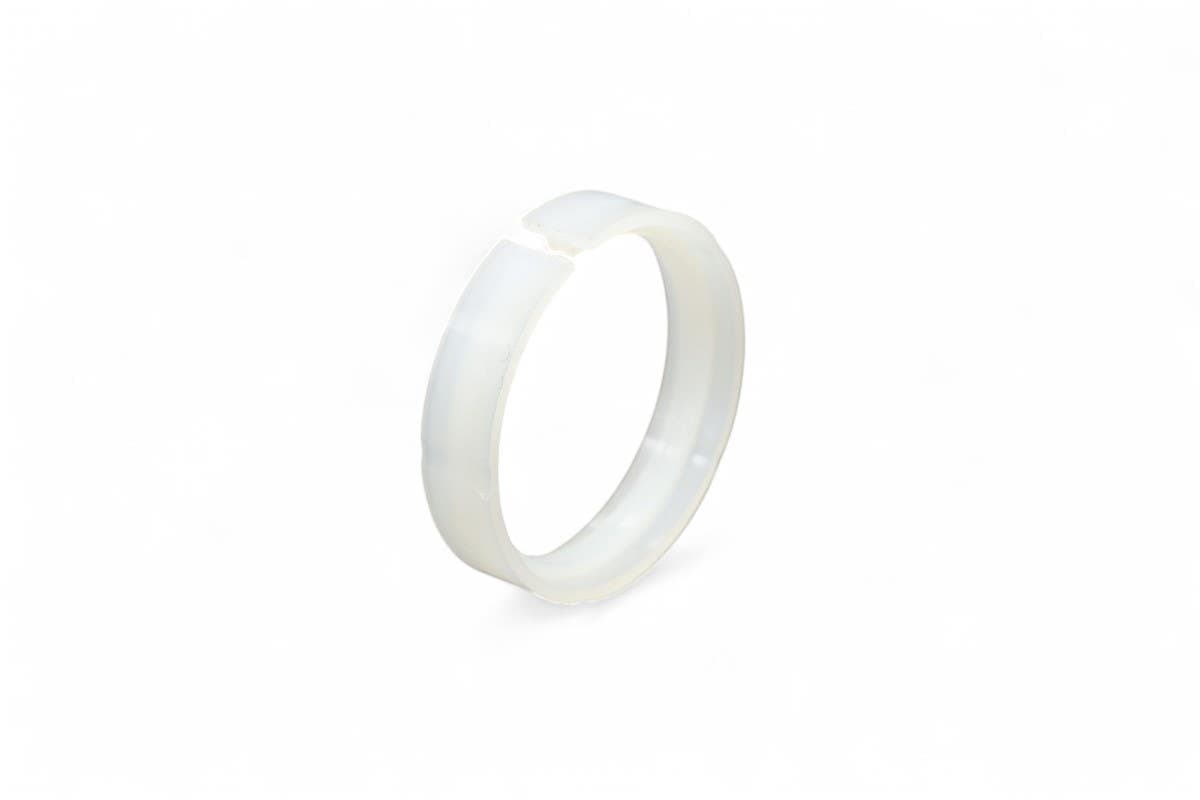 Ring, Guide