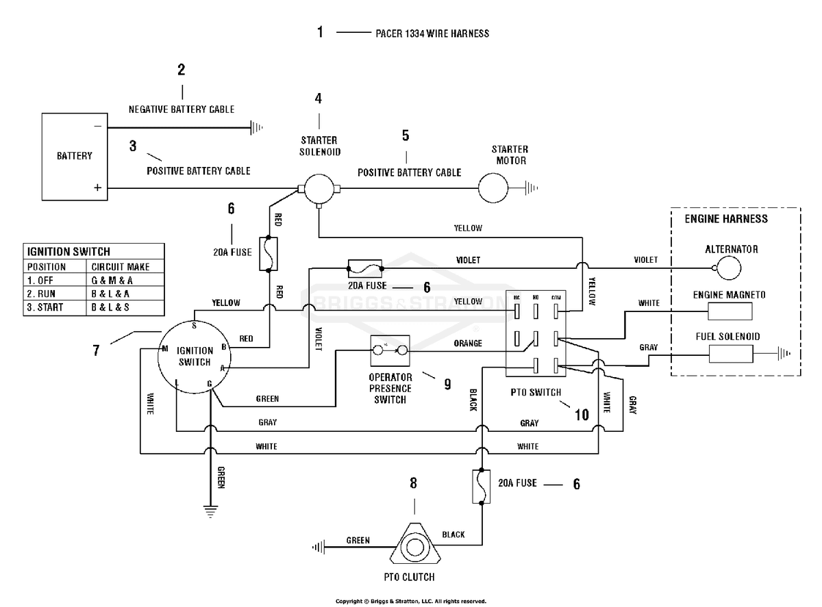 Ferris Solenoid diagram, part 5020801SM