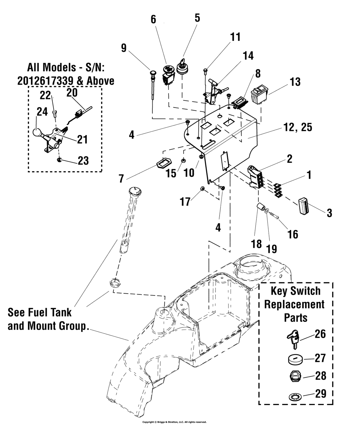 Fuse Block