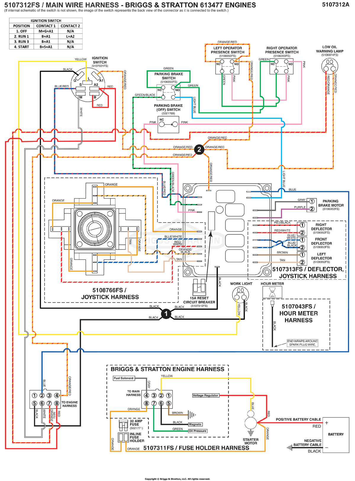 Harness Wiring