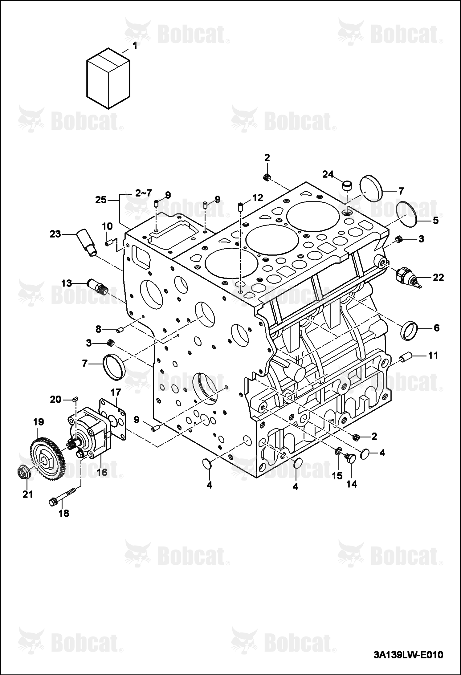 Block Engine