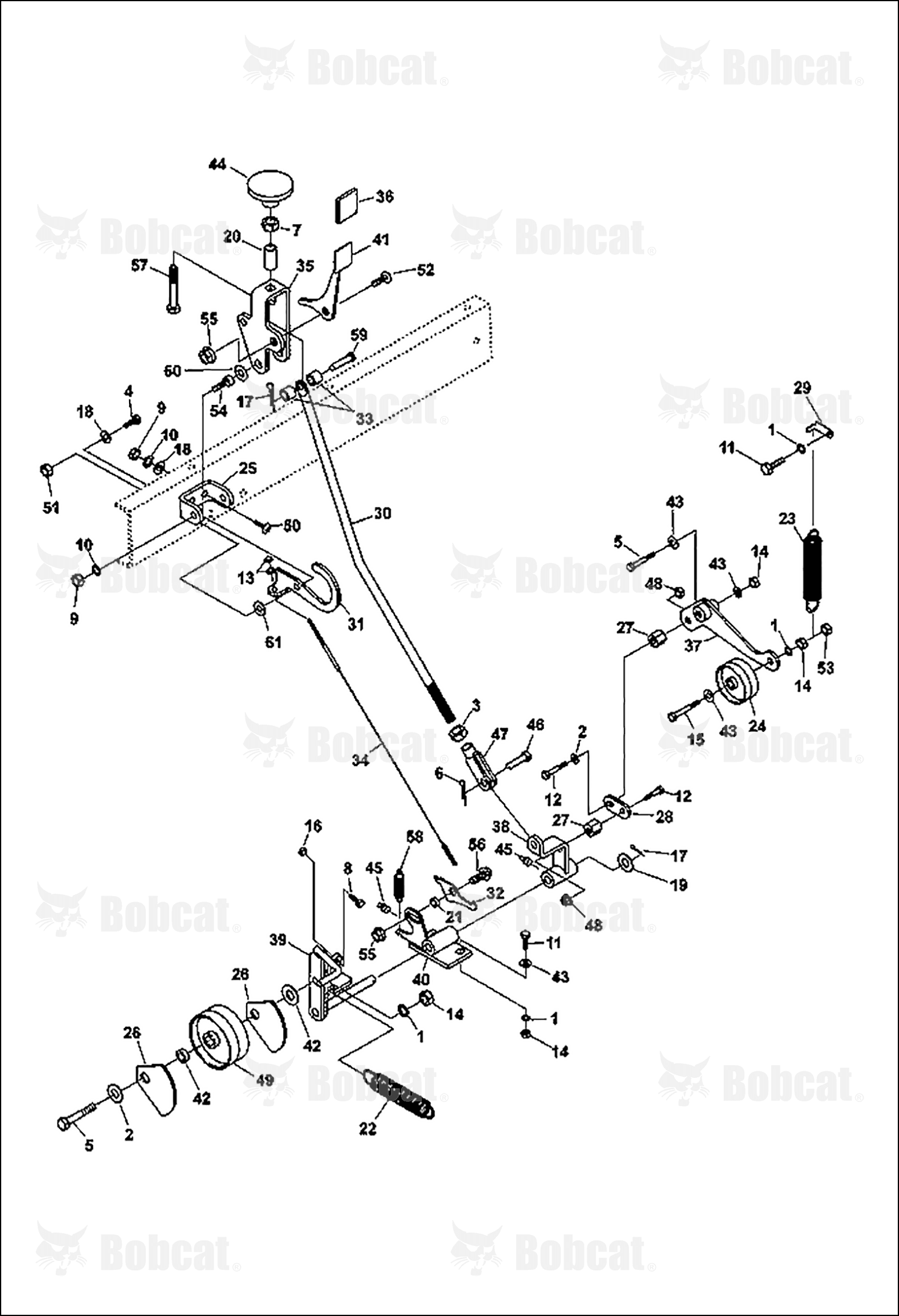 Cable Control