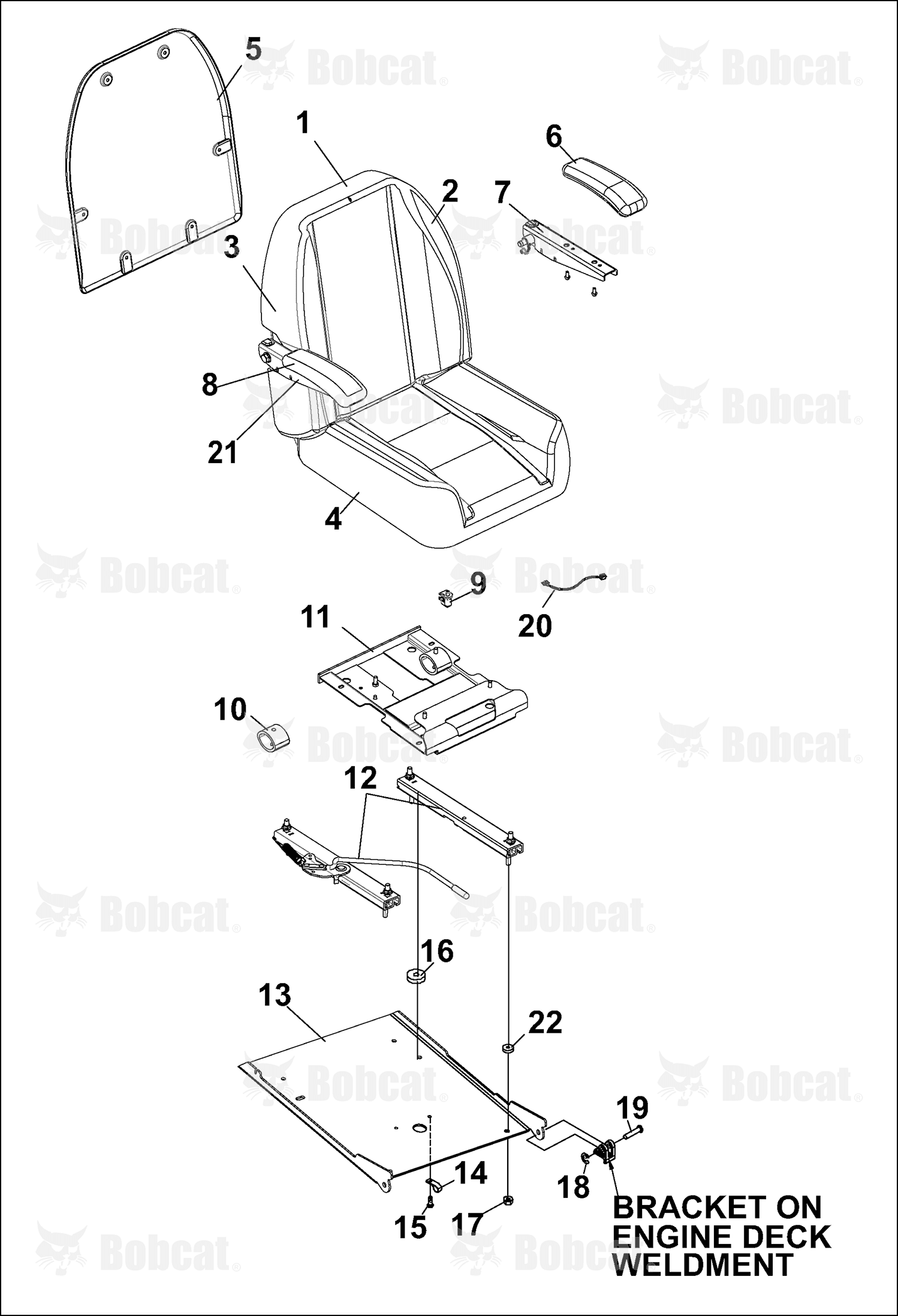 Bumper Kit