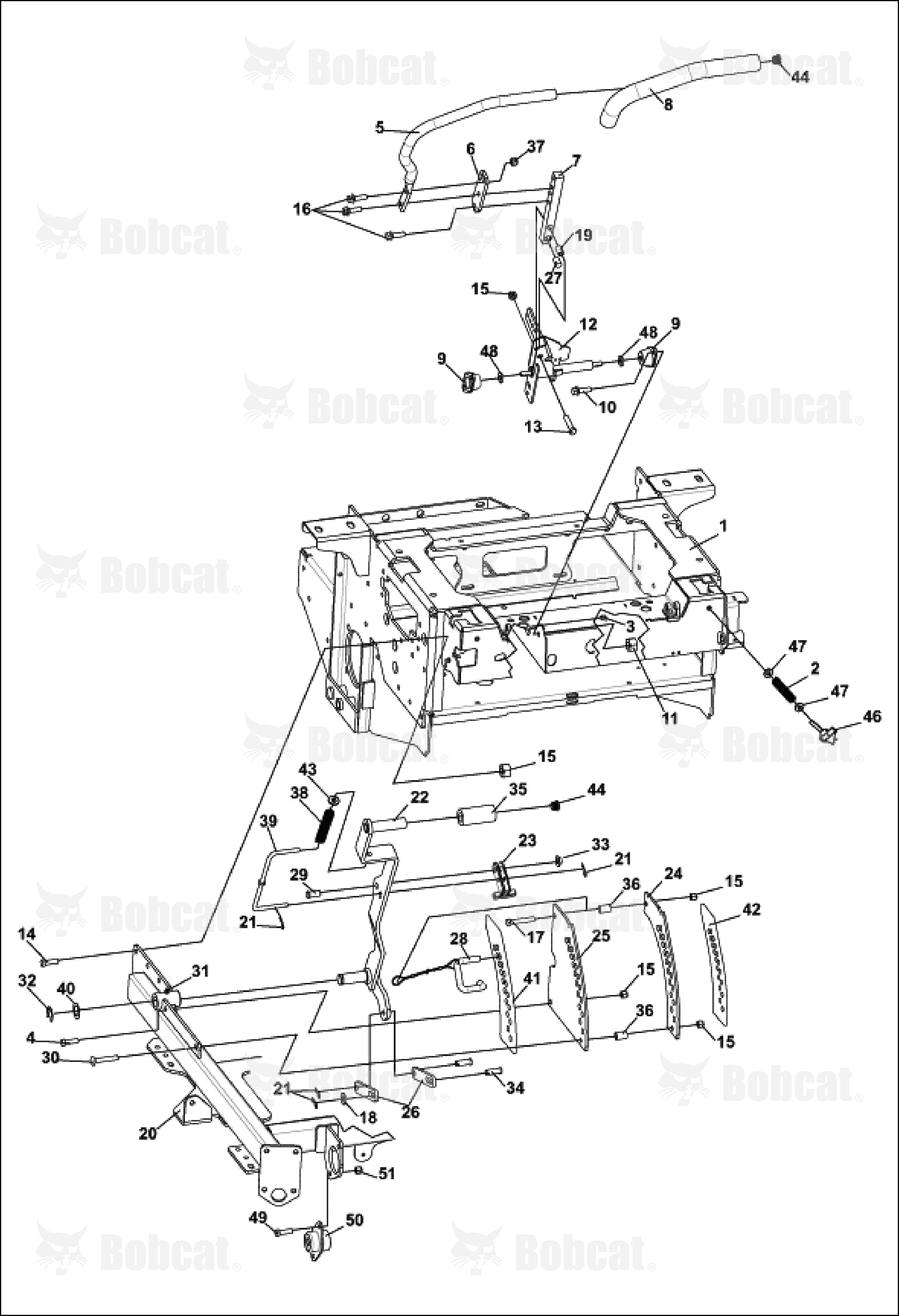 Bar-Control