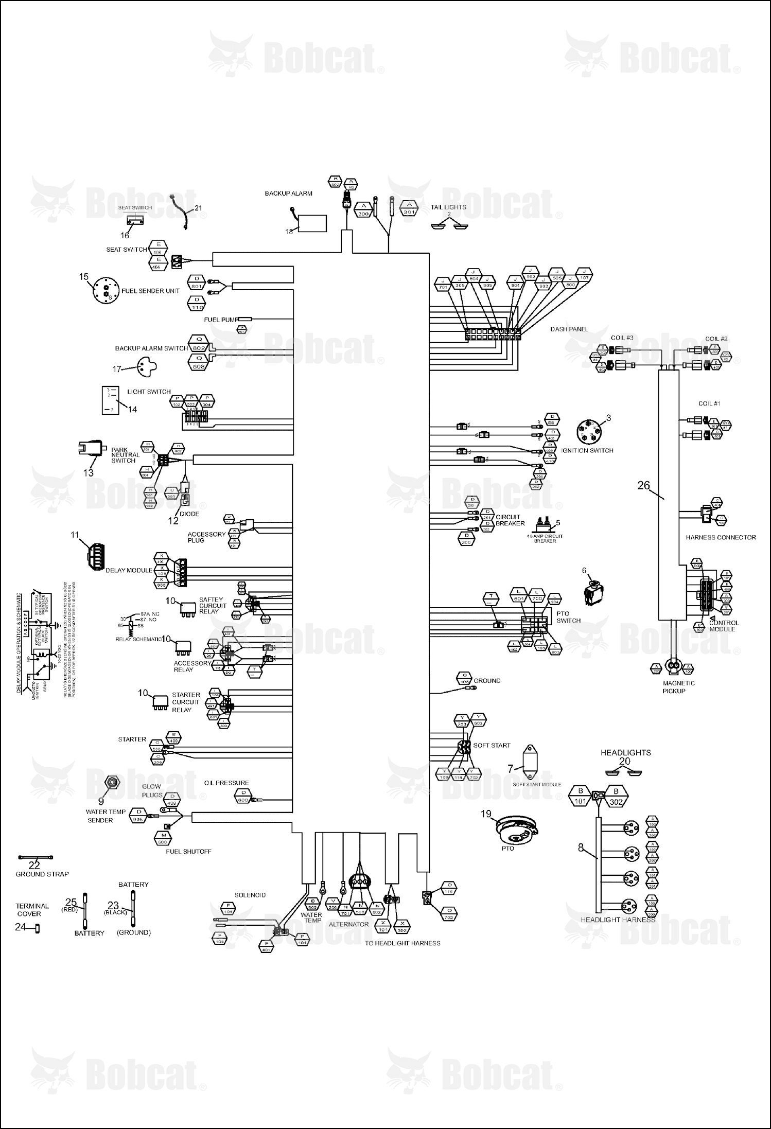 Harness-Wire 440 Kub Gas