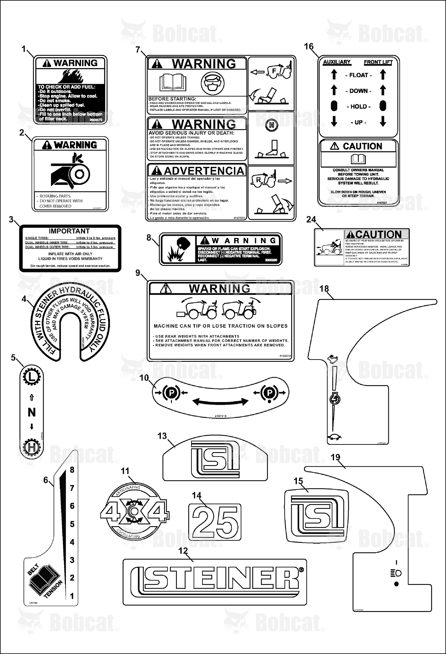 Decal- Diesel 440, Right Hand