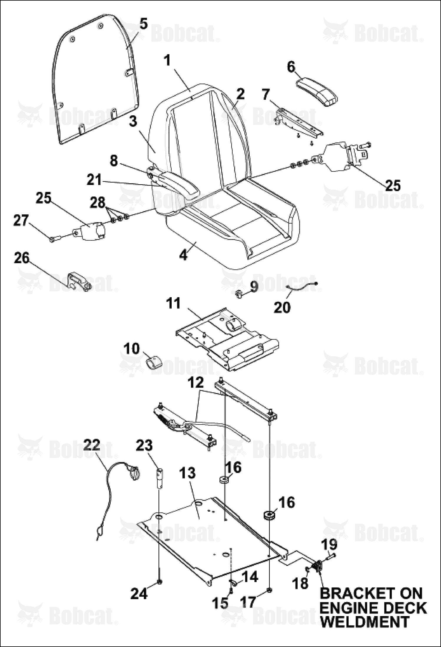 Harness-Jumper, Dfi