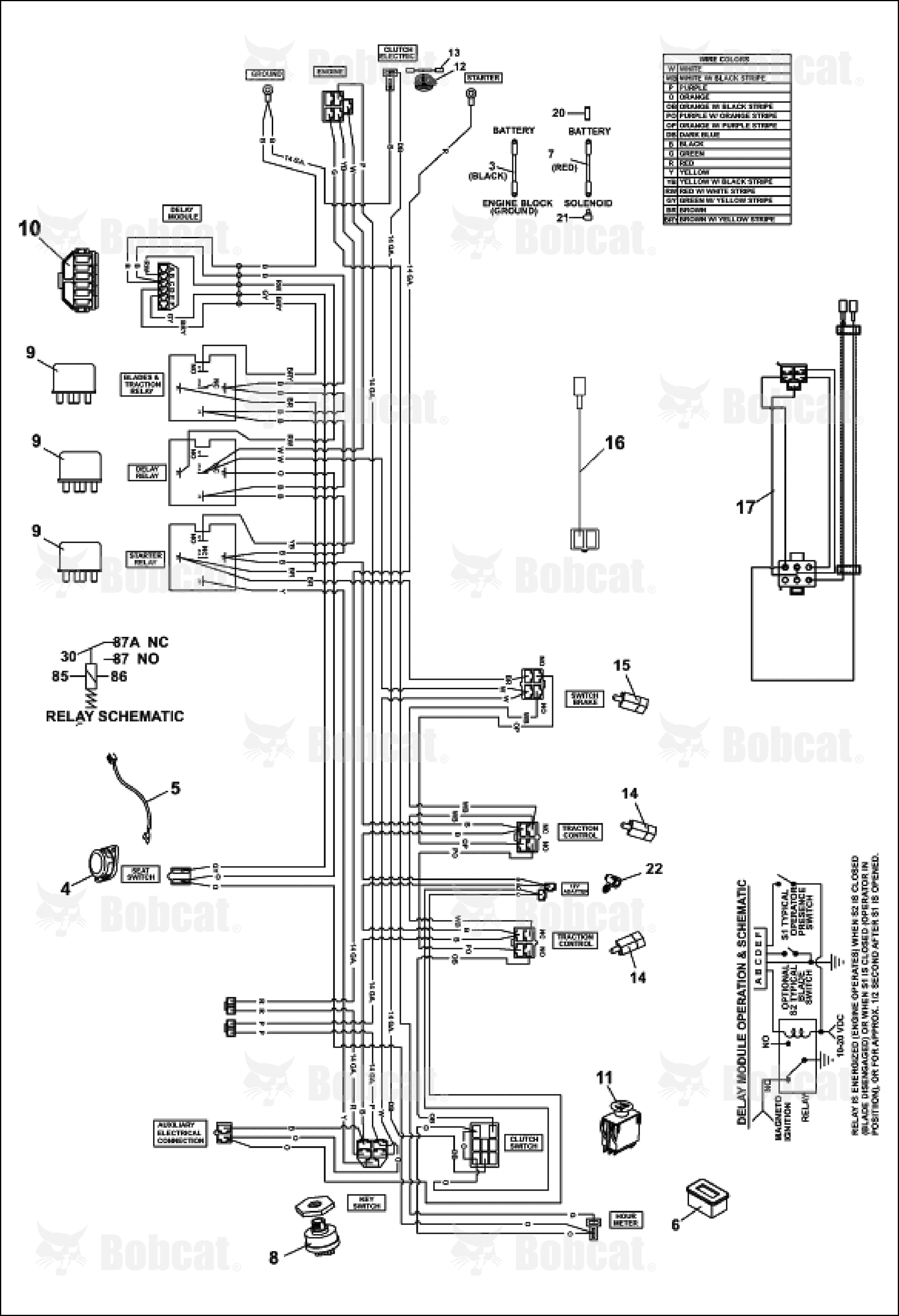 Harness-Jumper, Efi Engine