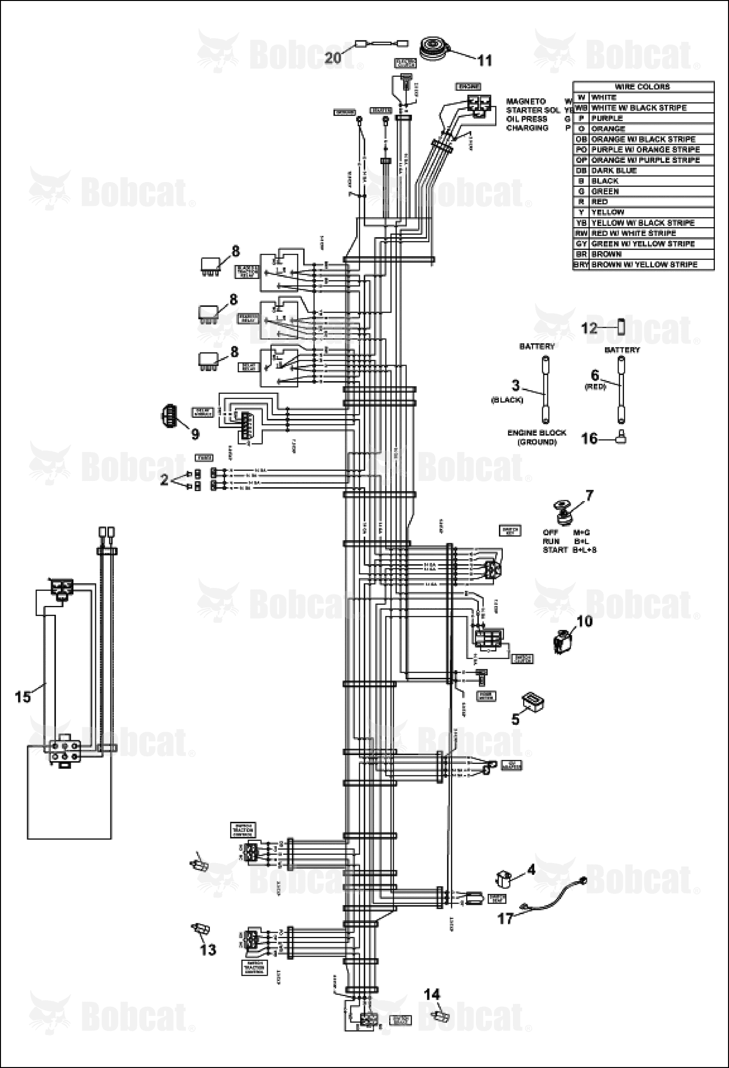 Harness-Jumper, Fcat Efi