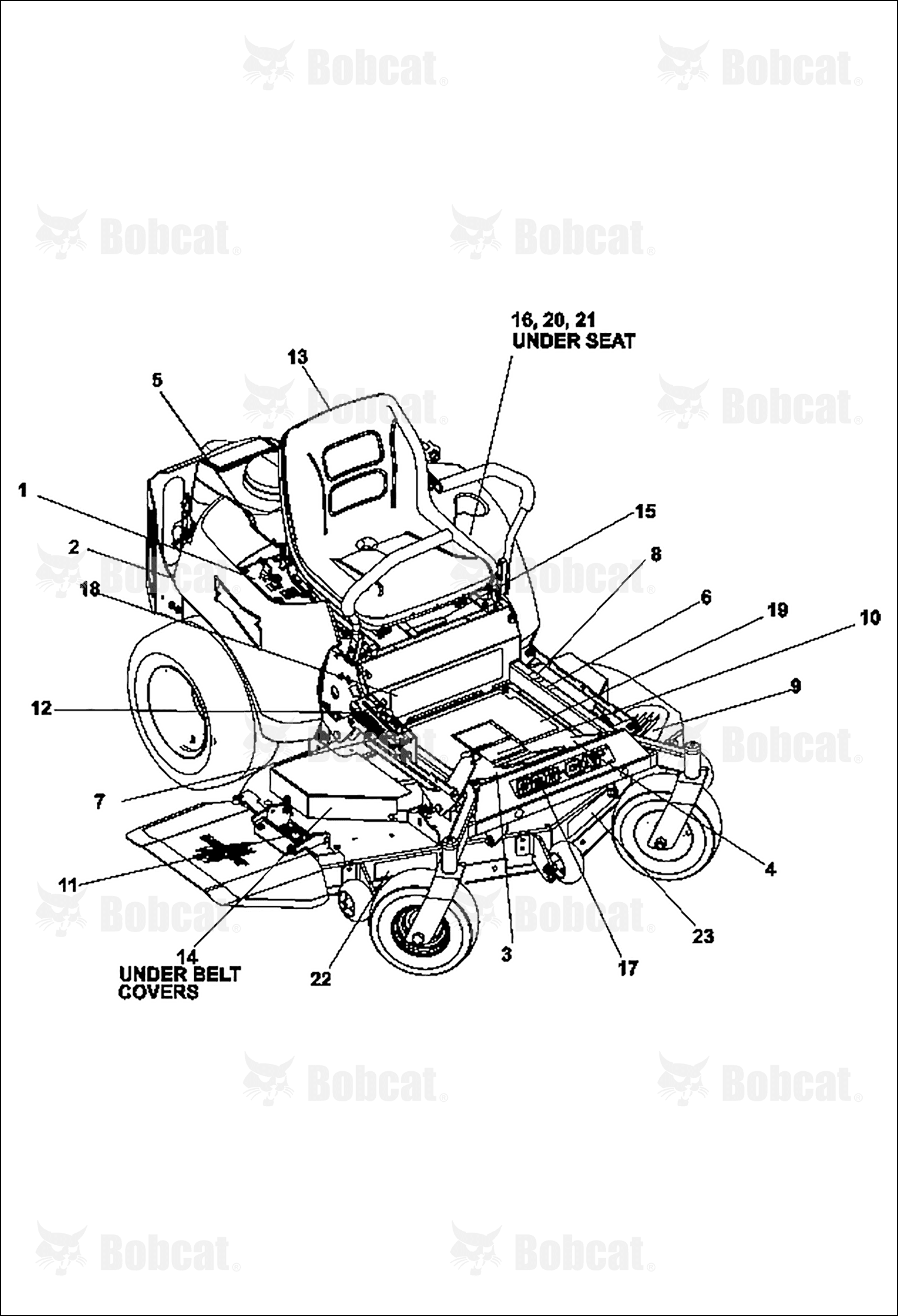 Decal Belt Diagram