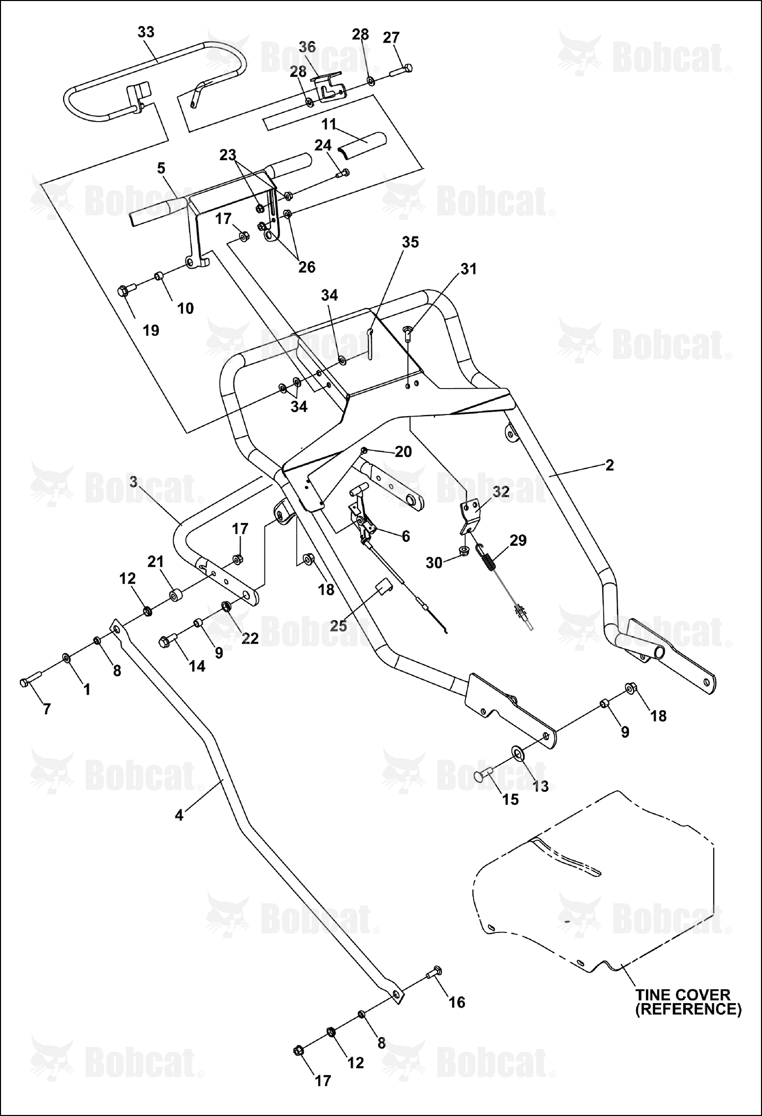 S-Handle, La5 Eu