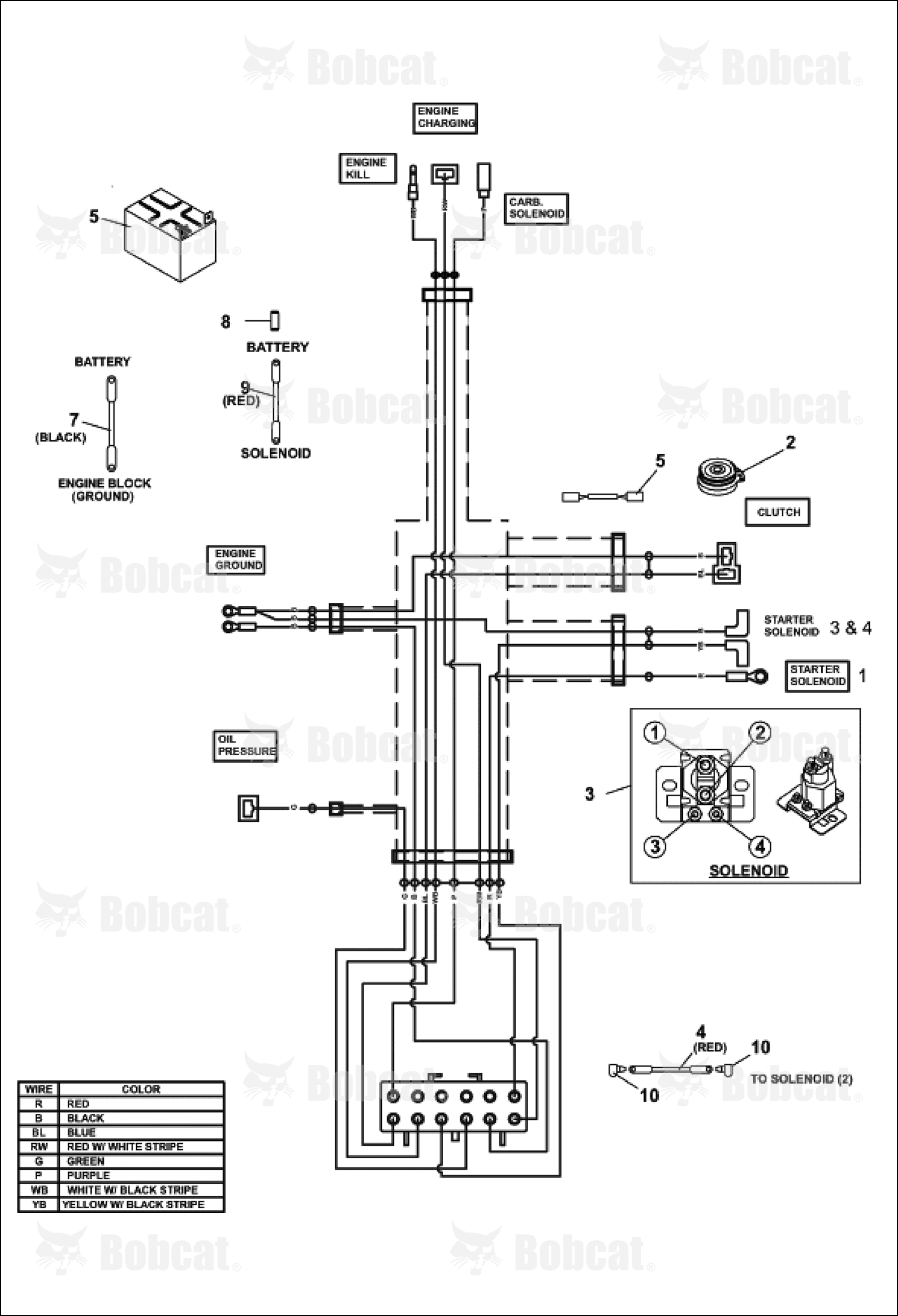 Harness-Wiring, Lower