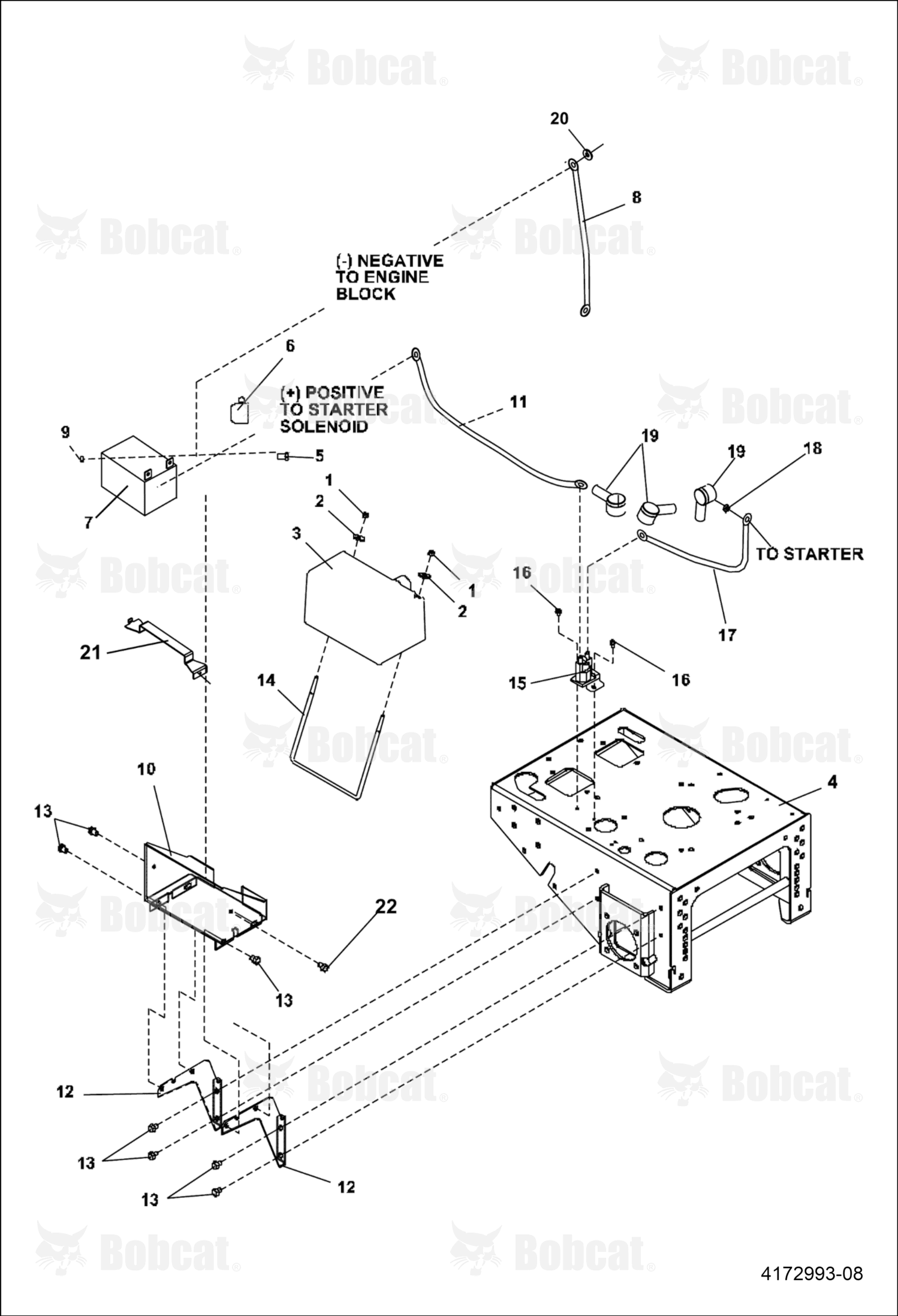 Cable-Battery W/Conduit 24