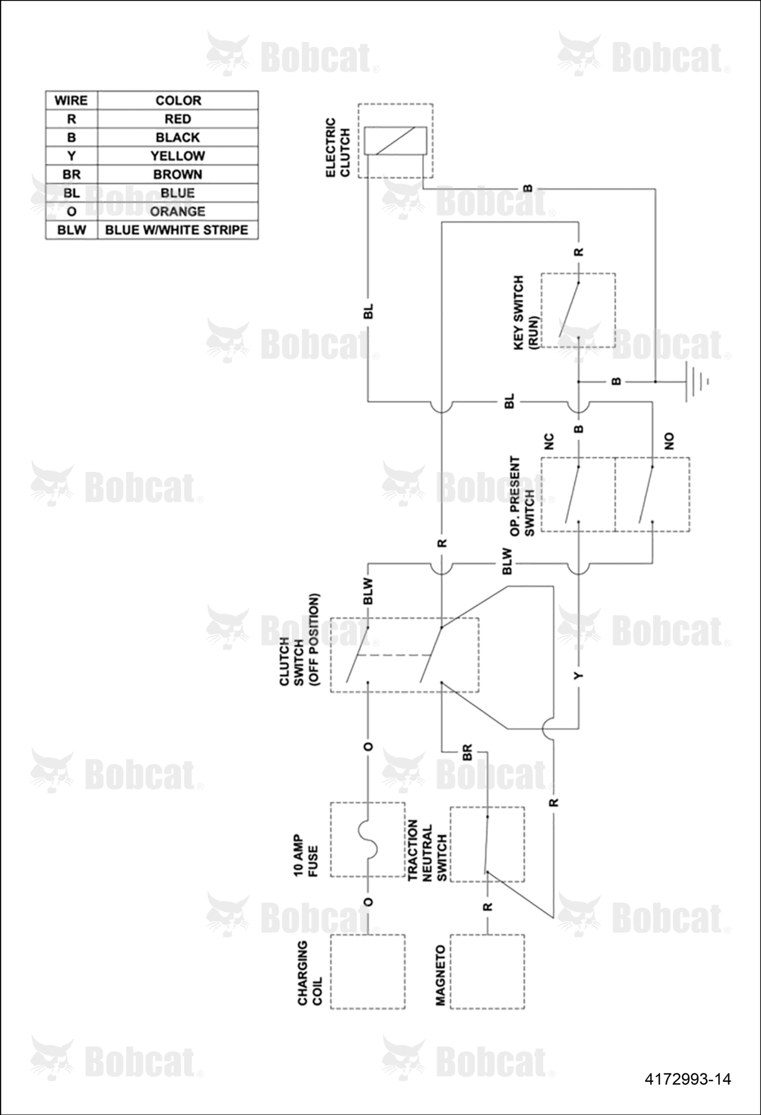 Hex Flange Bolt M8-1.25 X 60 L