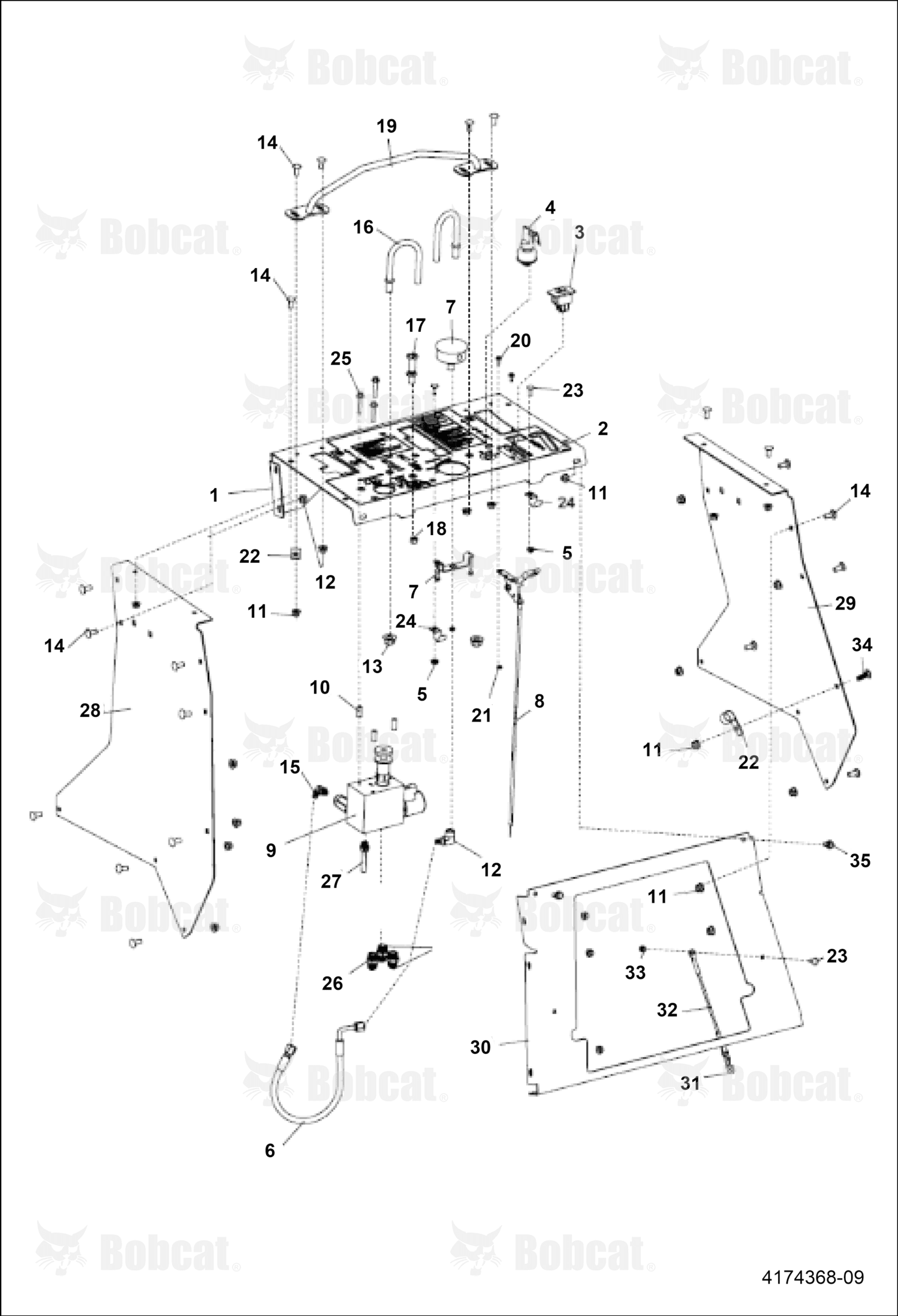 Panel Control