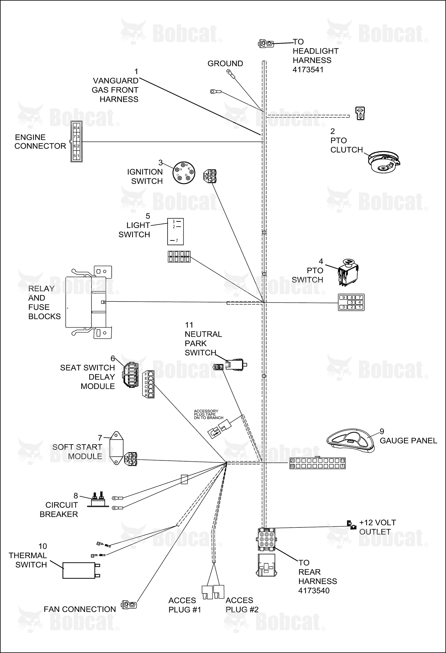 Soft Start Module