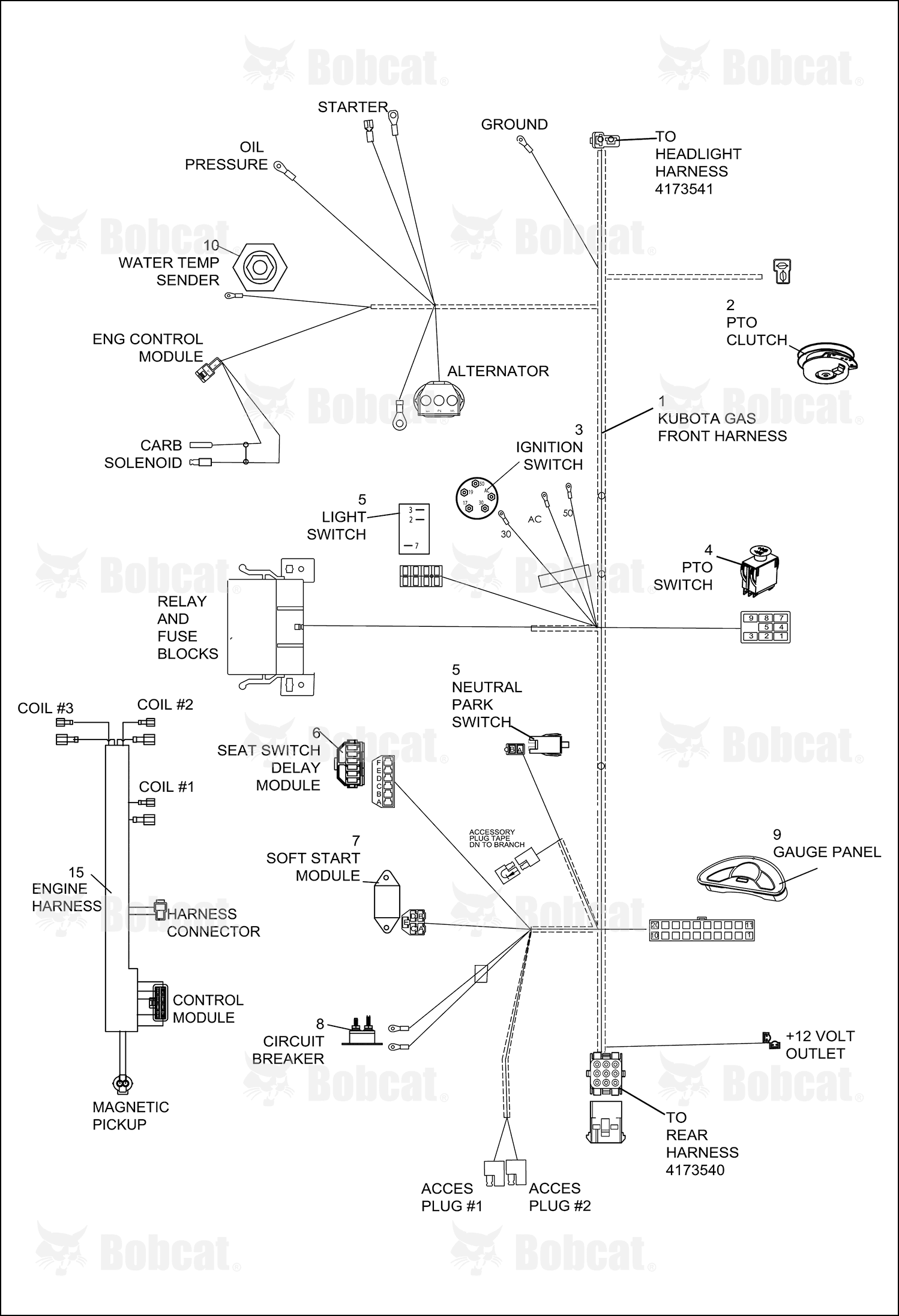 Harness-Front Kubota Gas