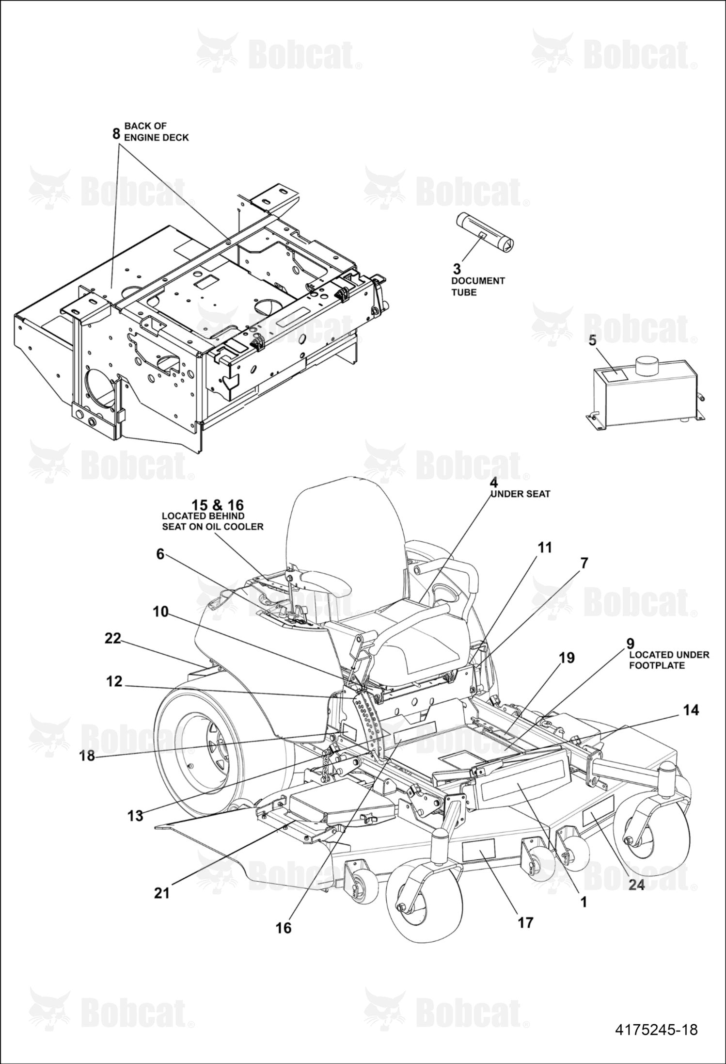 Label-Procat Rs