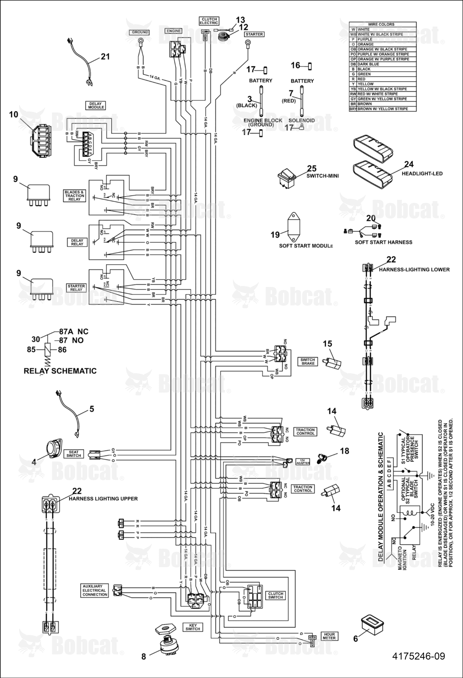 Harness-Wiring,Light Jumper Up