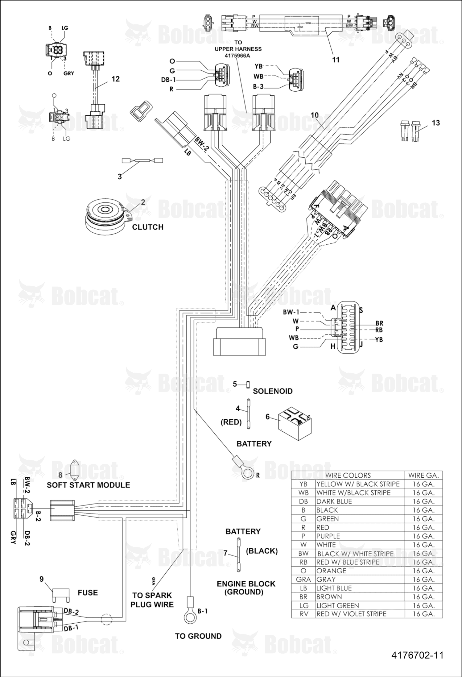 Harness-Jumper, Efi
