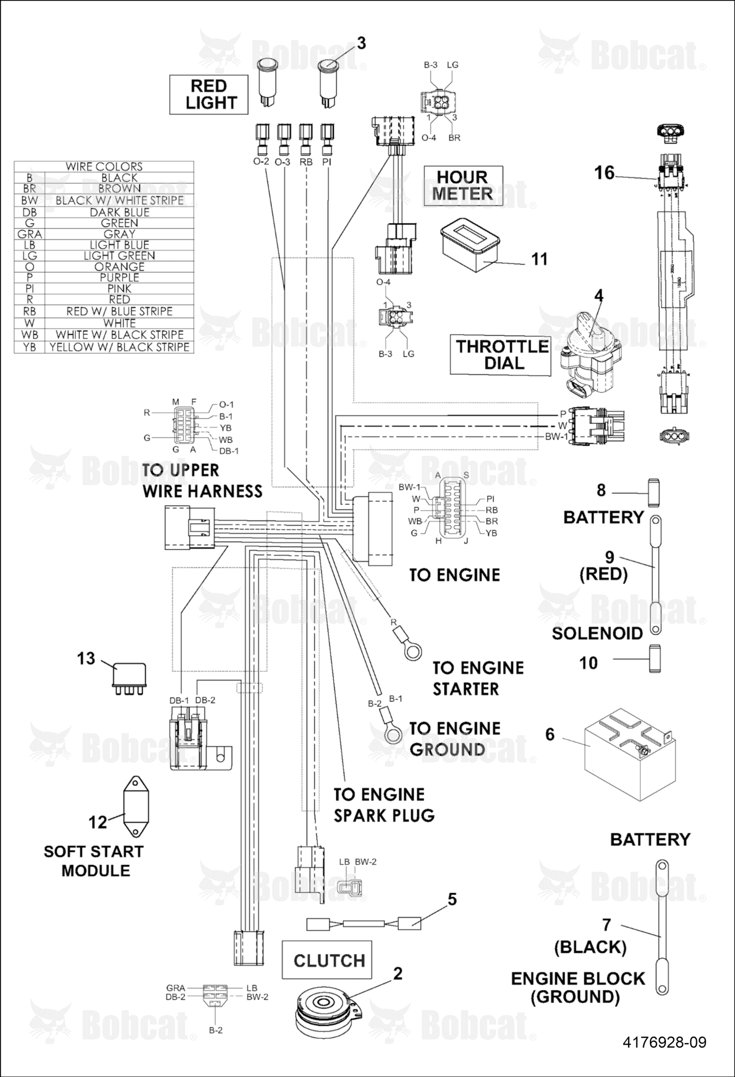 Harness-Wiring, Lower Efi