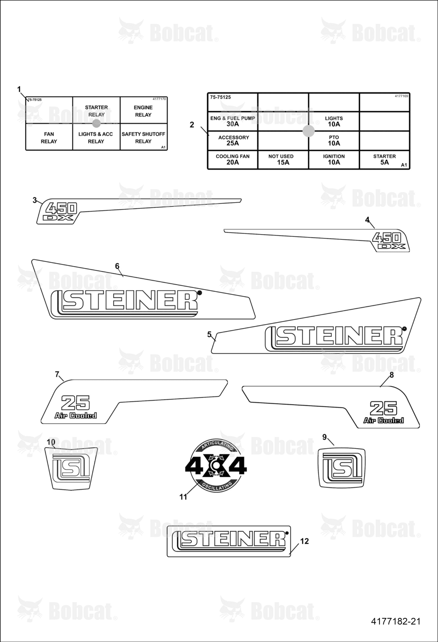 Decal-450DX Batt Comp