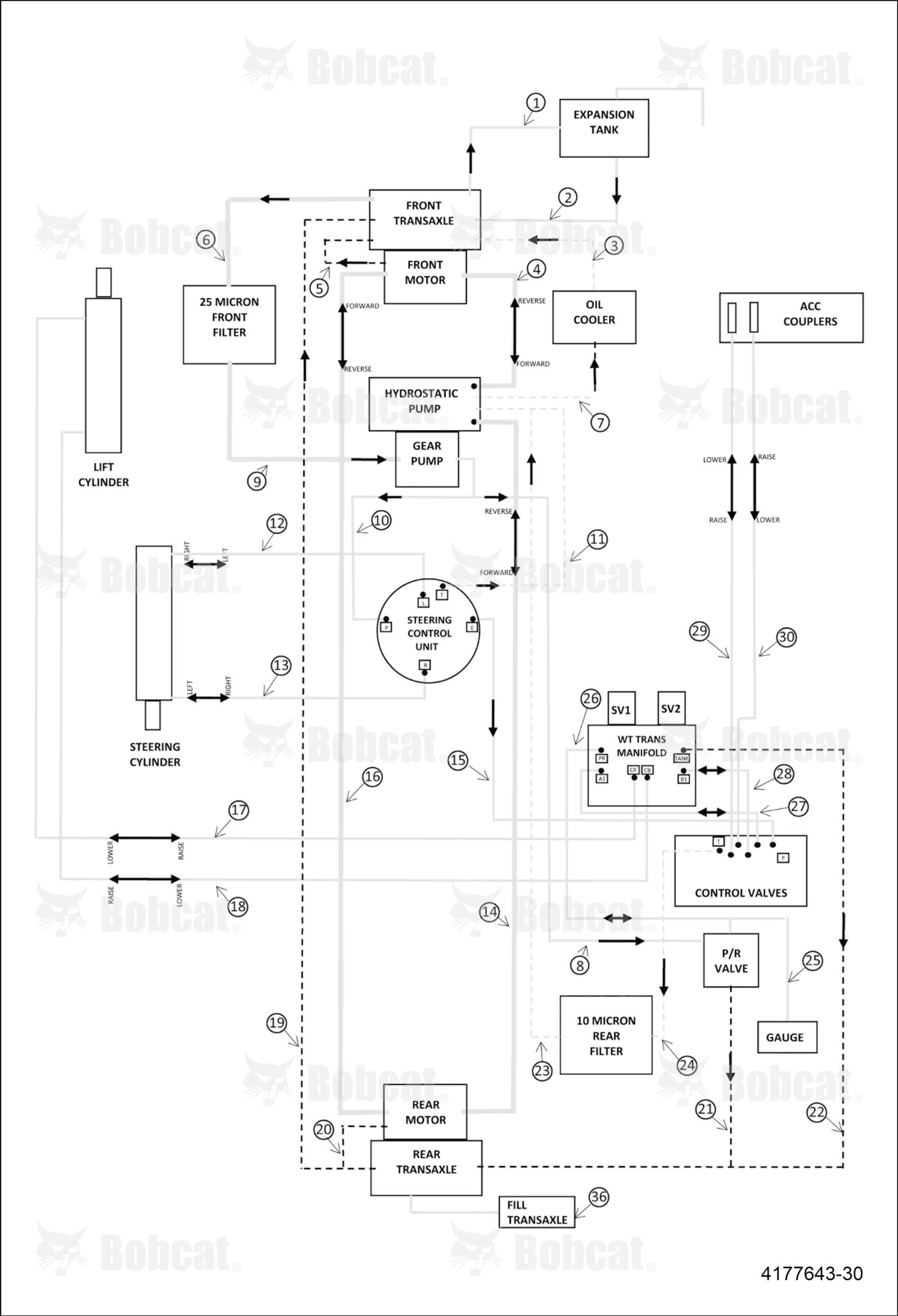 Hose-#4-6 Jic/90 X 43.50 Slvd