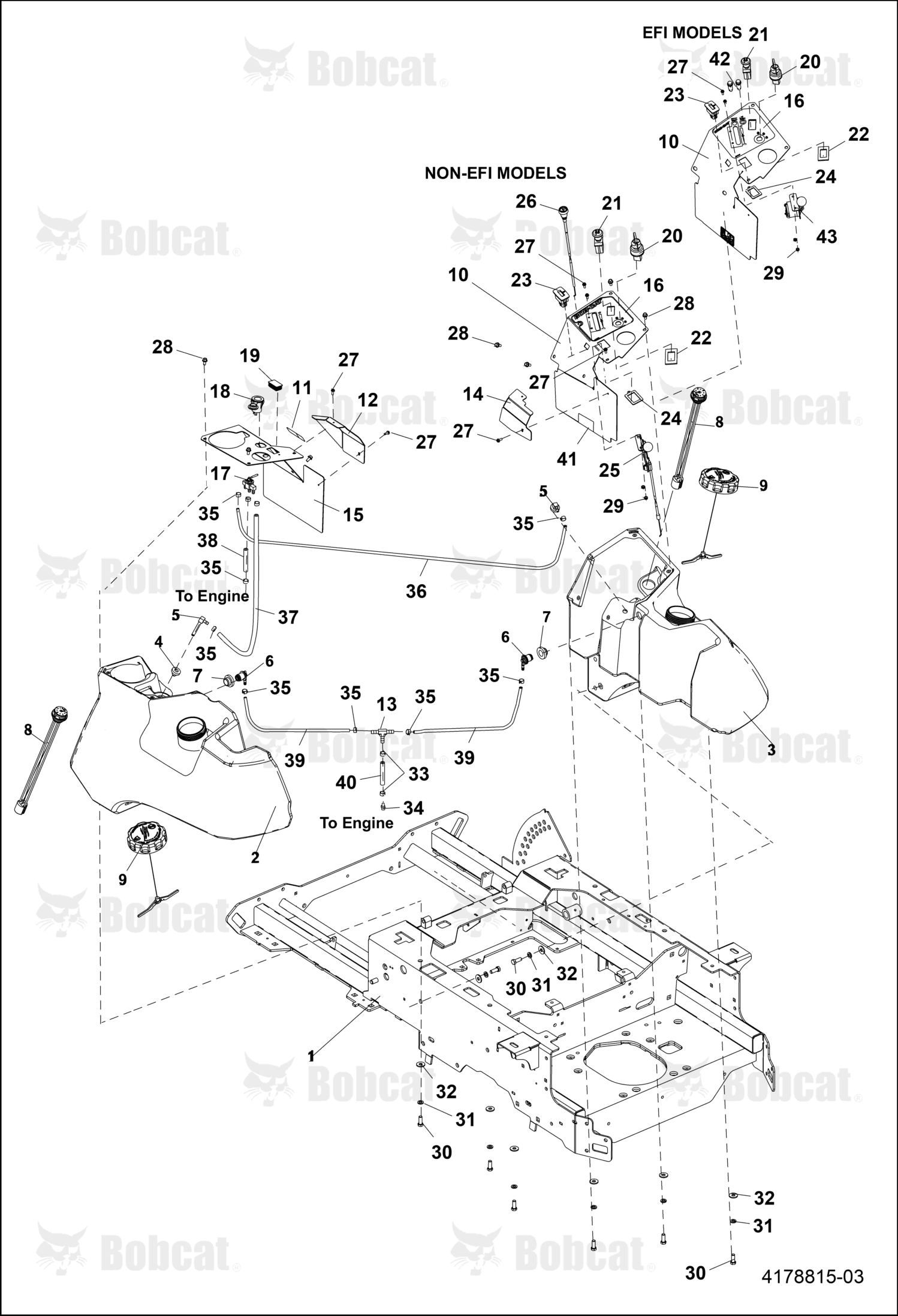 Label-Control Panel