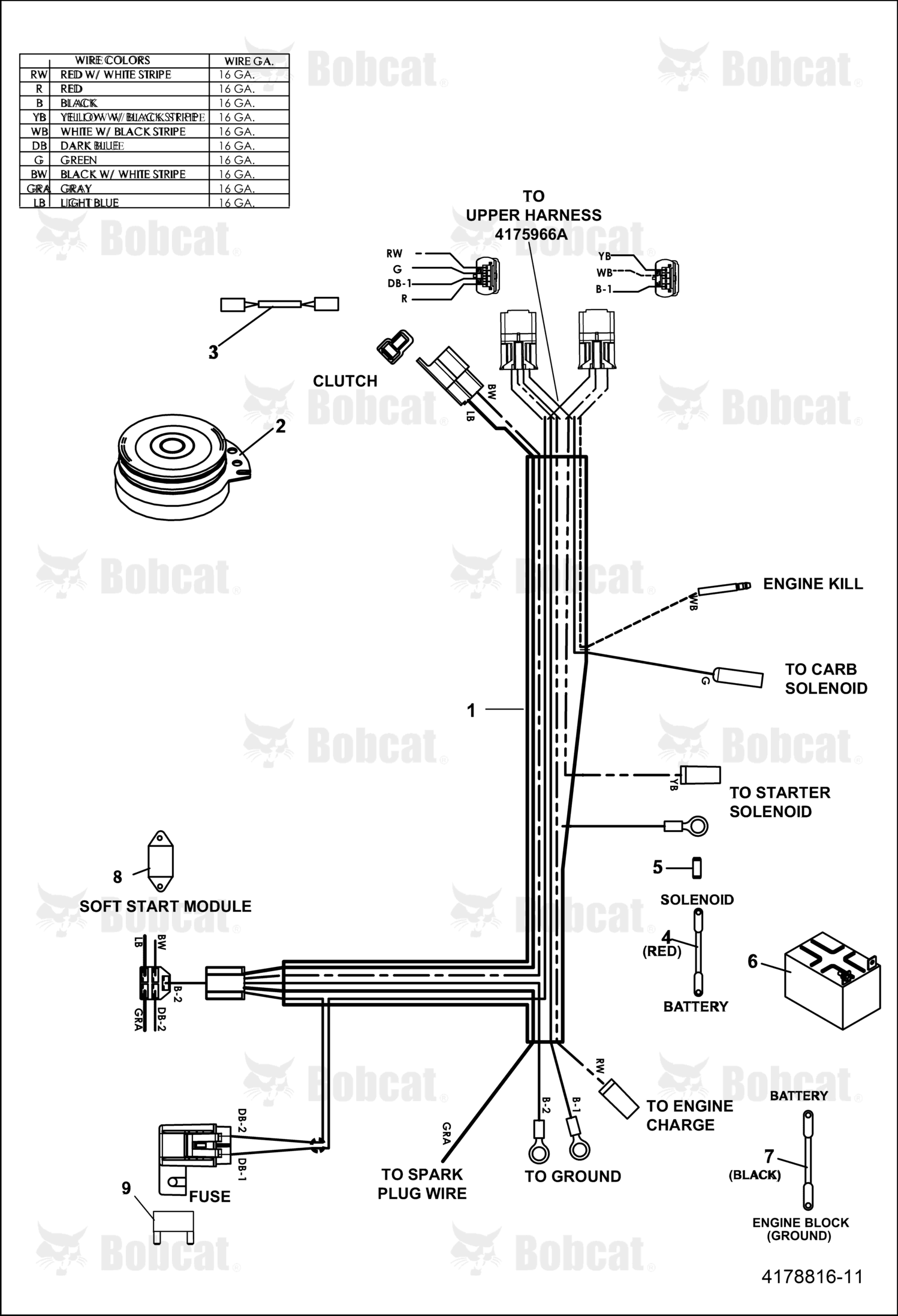 Cable Battery W. Conduit