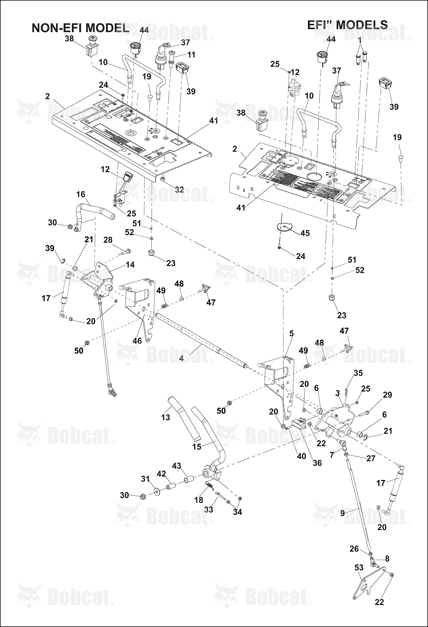 Label-Control Efi